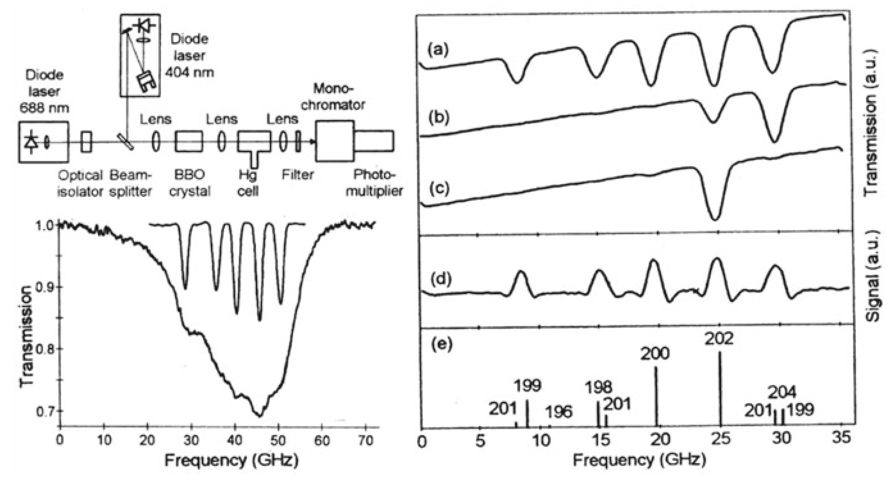 Atmosphere 14 01124 g001 Atmosphere 14 01124 g001
