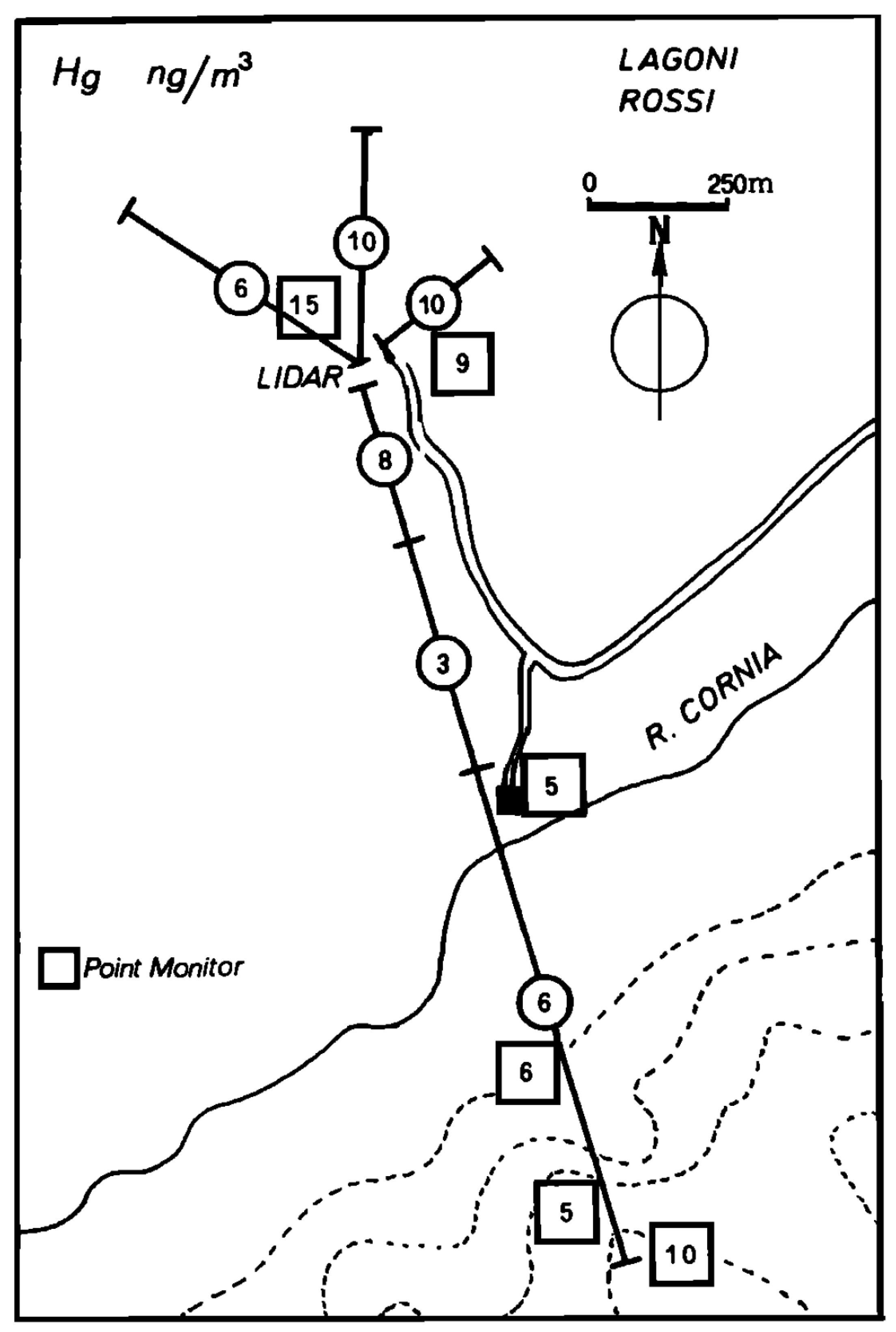 Atmosphere 14 01124 g003 Atmosphere 14 01124 g003