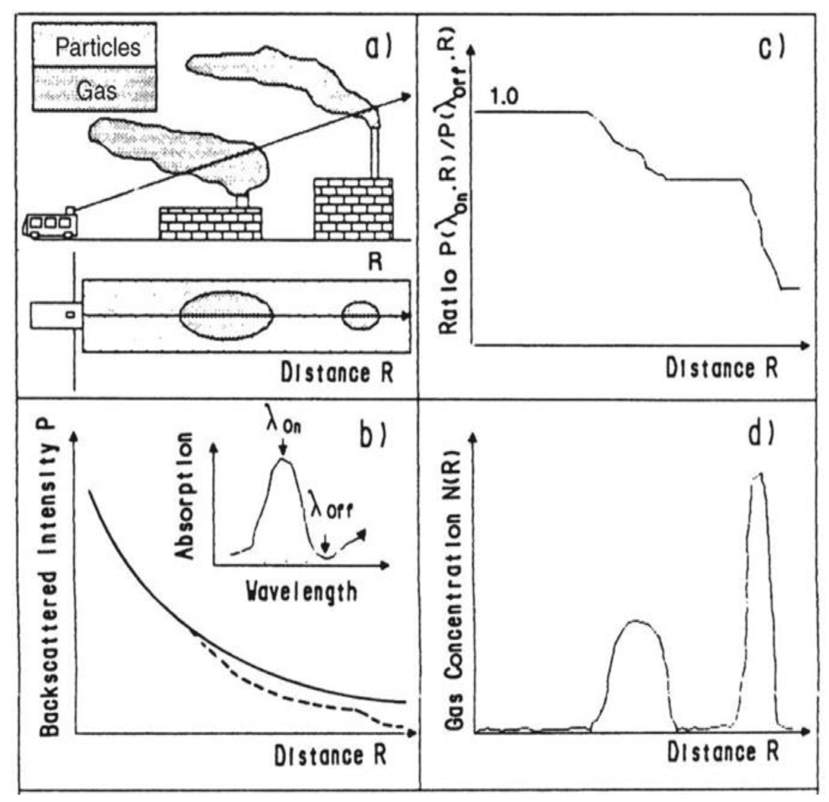 Atmosphere 14 01124 g004 Atmosphere 14 01124 g004