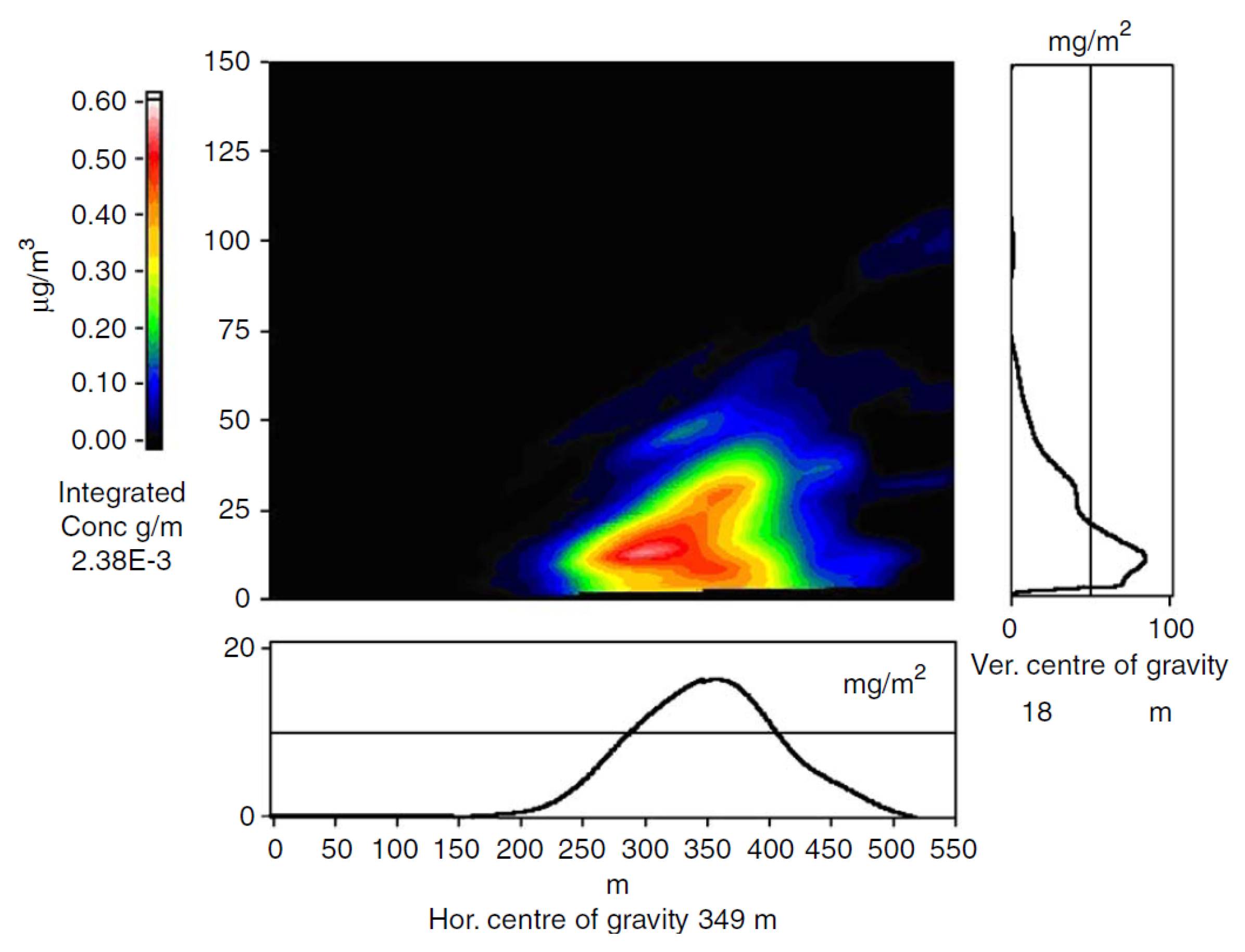 Atmosphere 14 01124 g009 Atmosphere 14 01124 g009