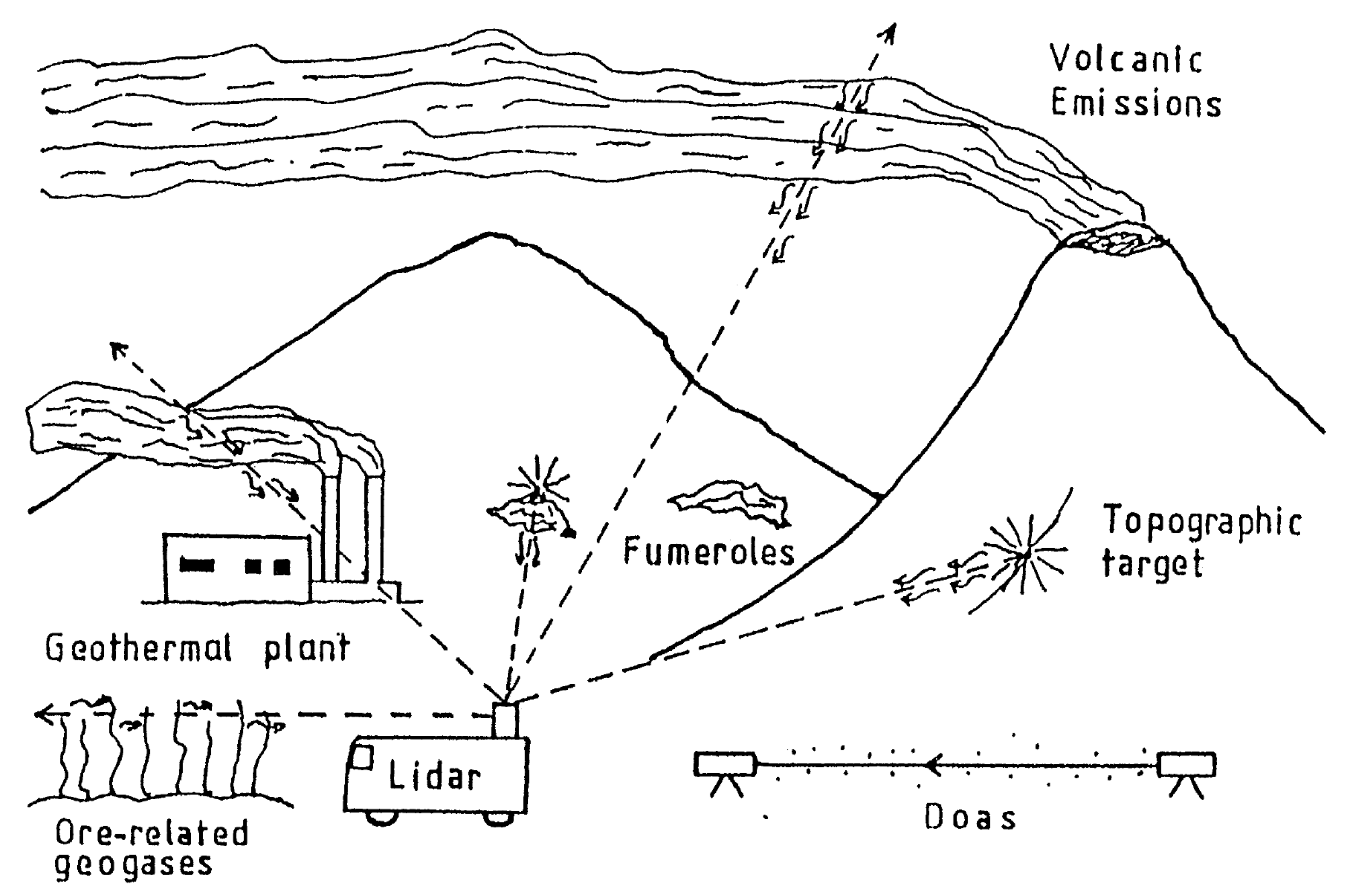 Atmosphere 14 01124 g011 Atmosphere 14 01124 g011