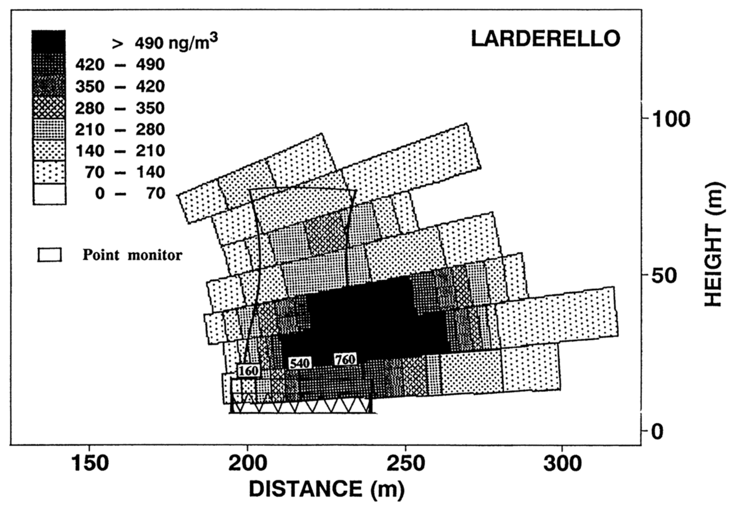 Atmosphere 14 01124 g012 Atmosphere 14 01124 g012