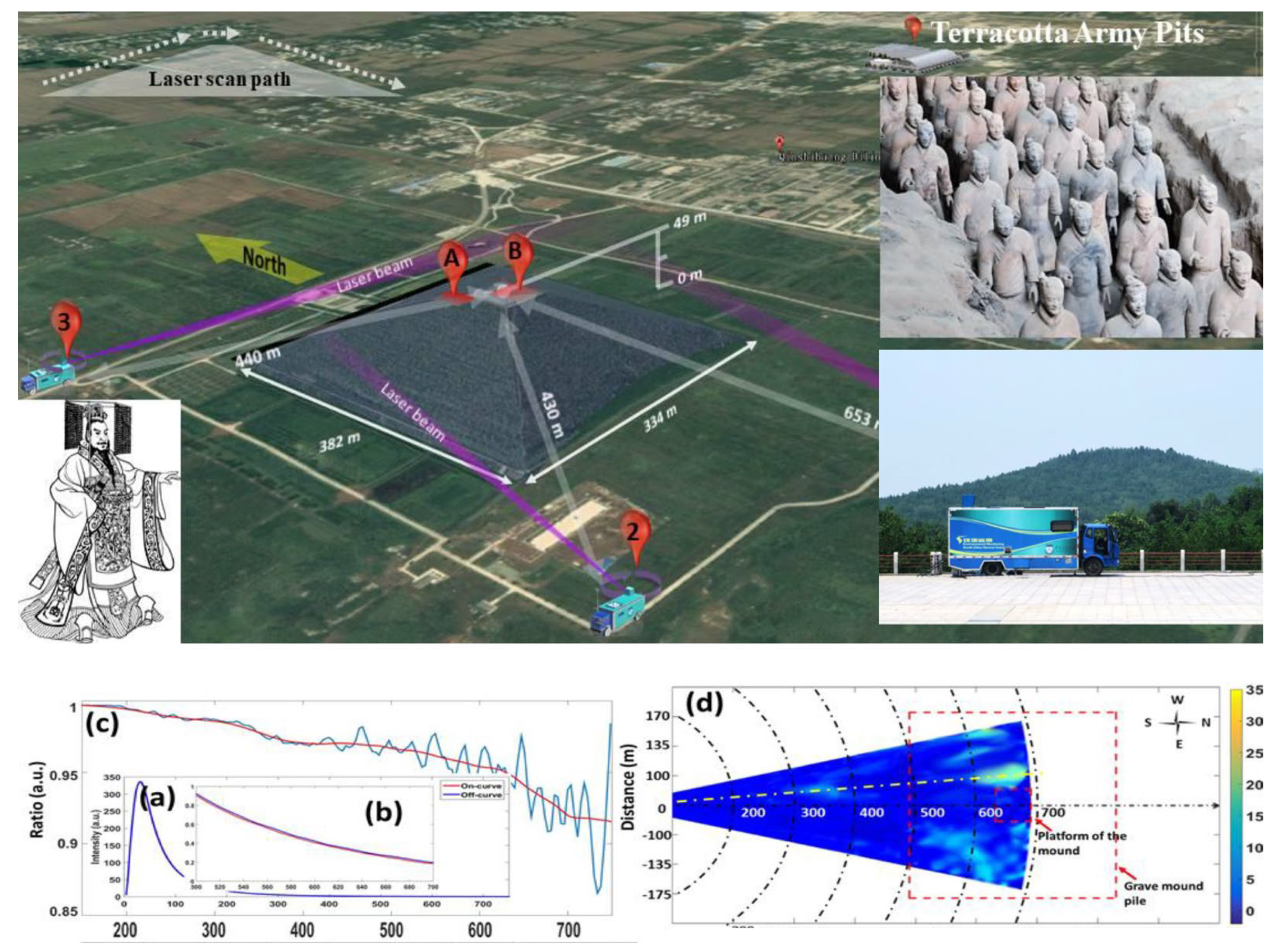 Atmosphere 14 01124 g016 Atmosphere 14 01124 g016