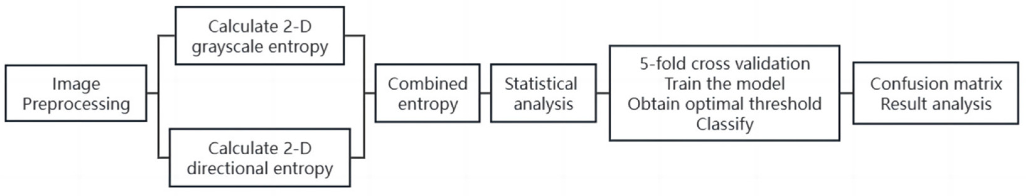 Atmosphere 14 01125 g002