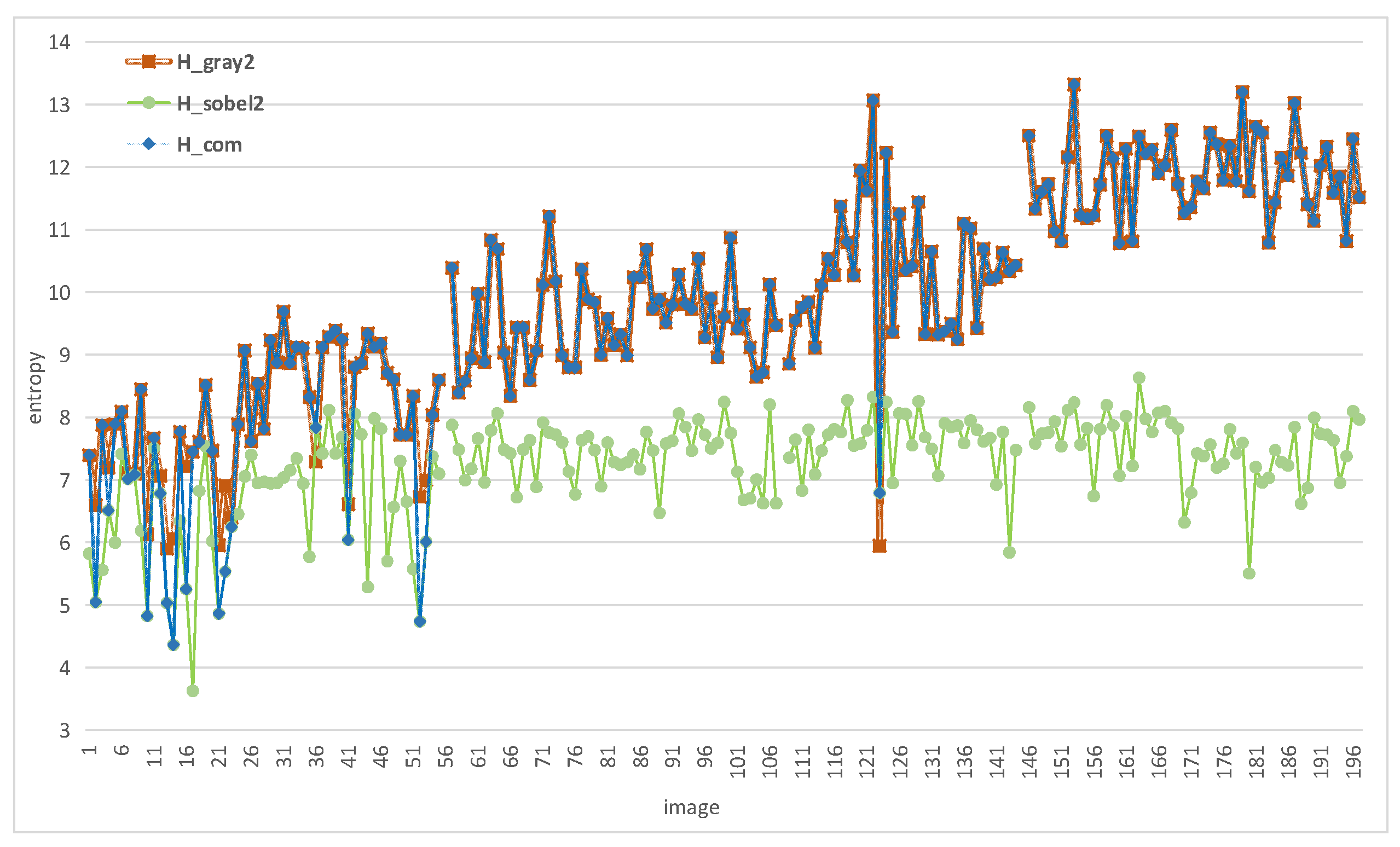 Atmosphere 14 01125 g007