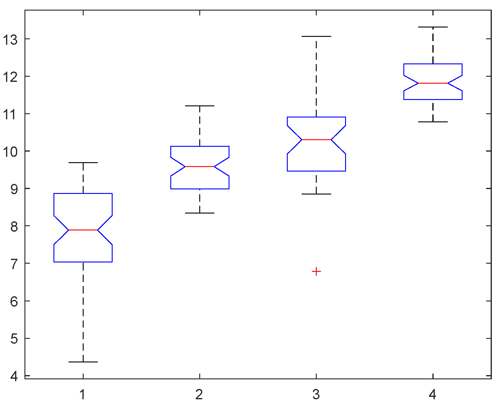 Atmosphere 14 01125 g008