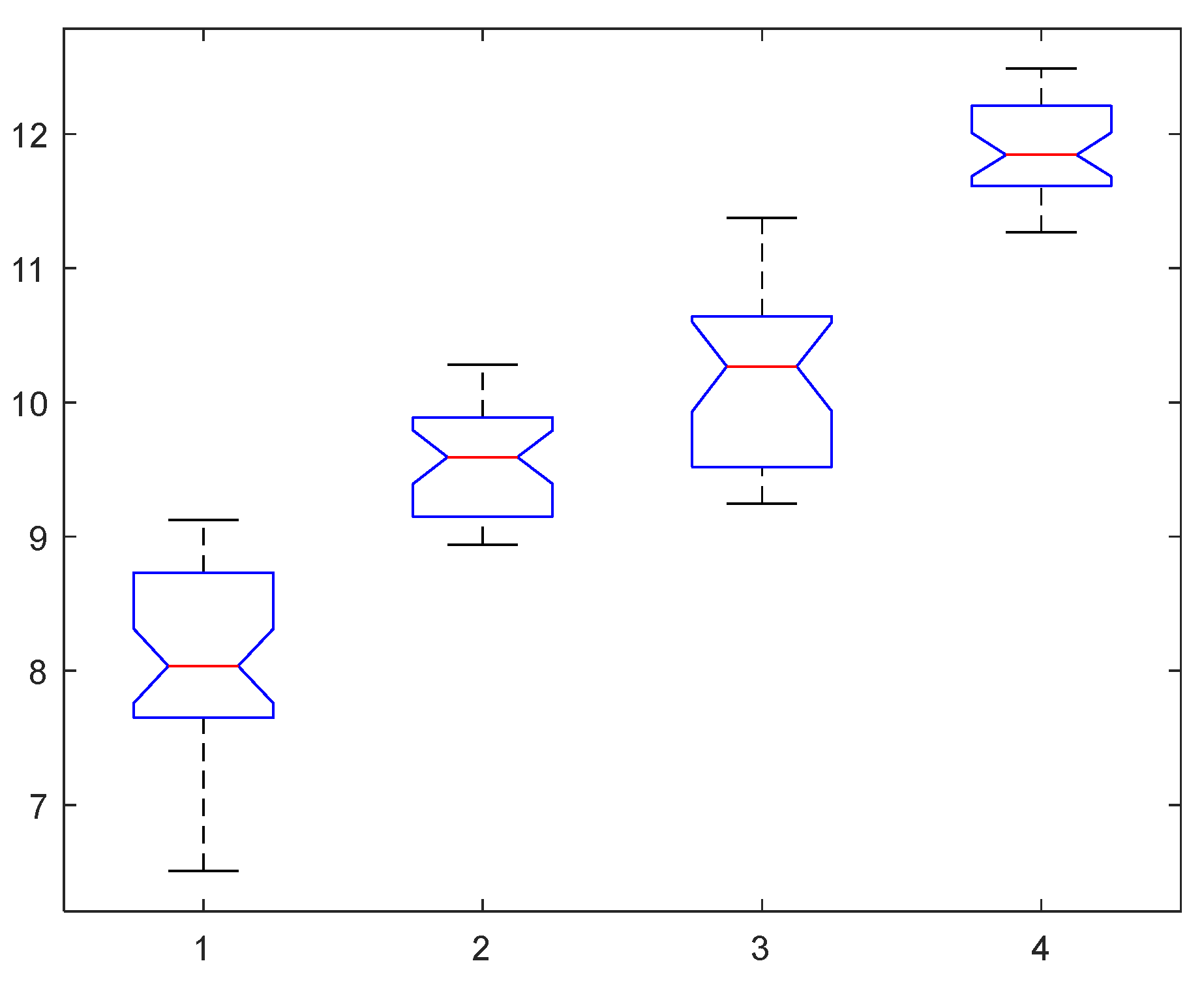 Atmosphere 14 01125 g009