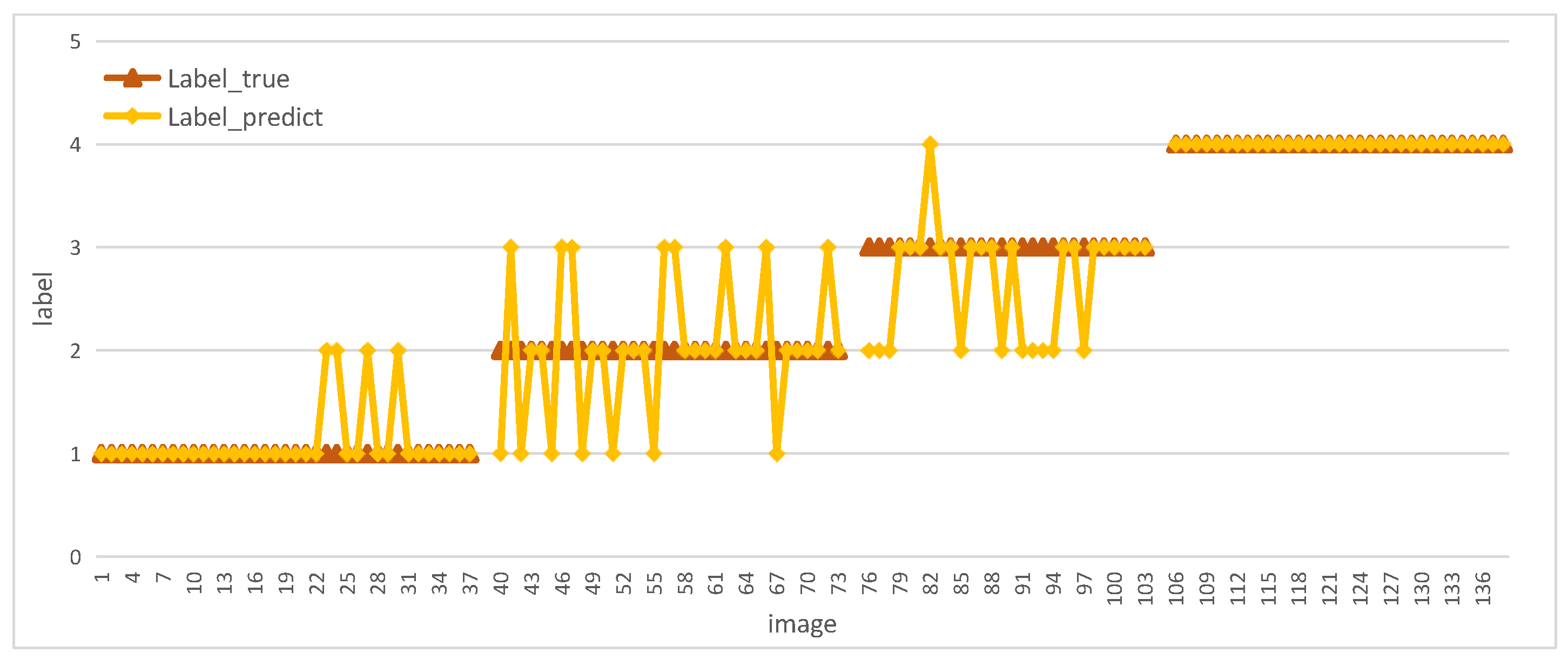 Atmosphere 14 01125 g011