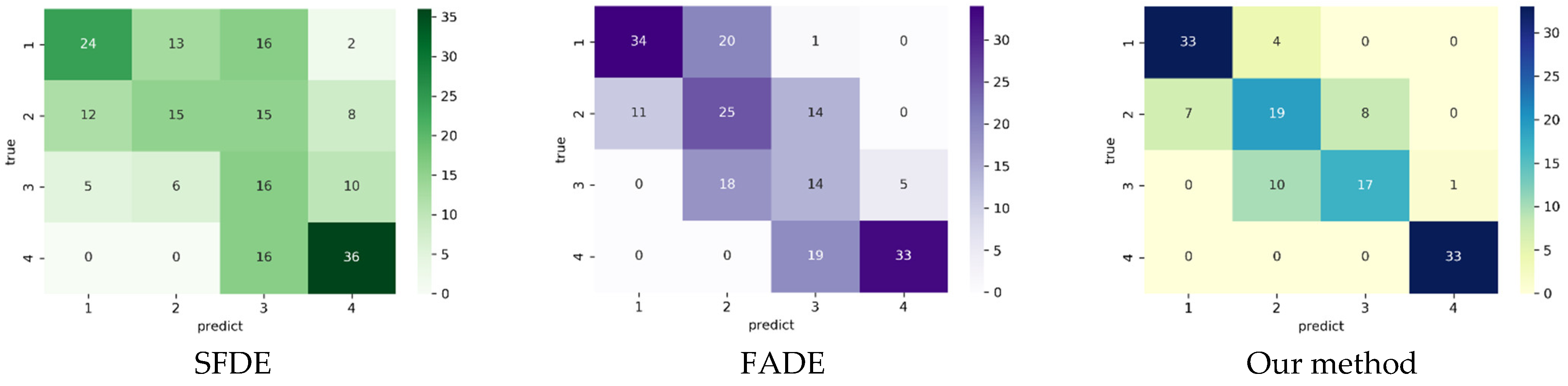 Atmosphere 14 01125 g012