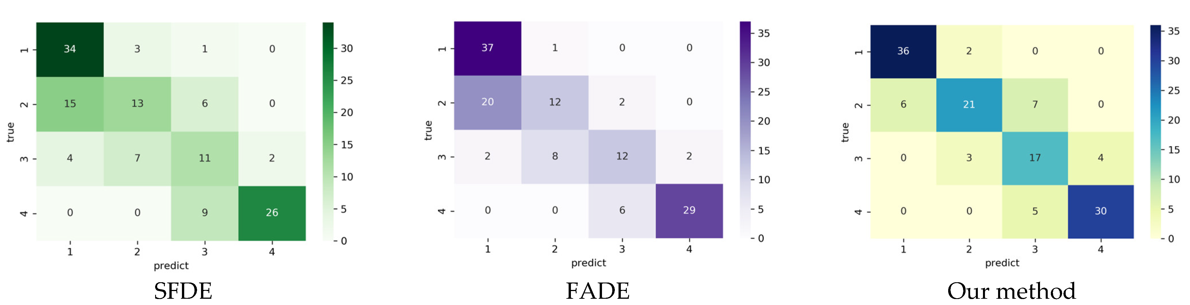 Atmosphere 14 01125 g014