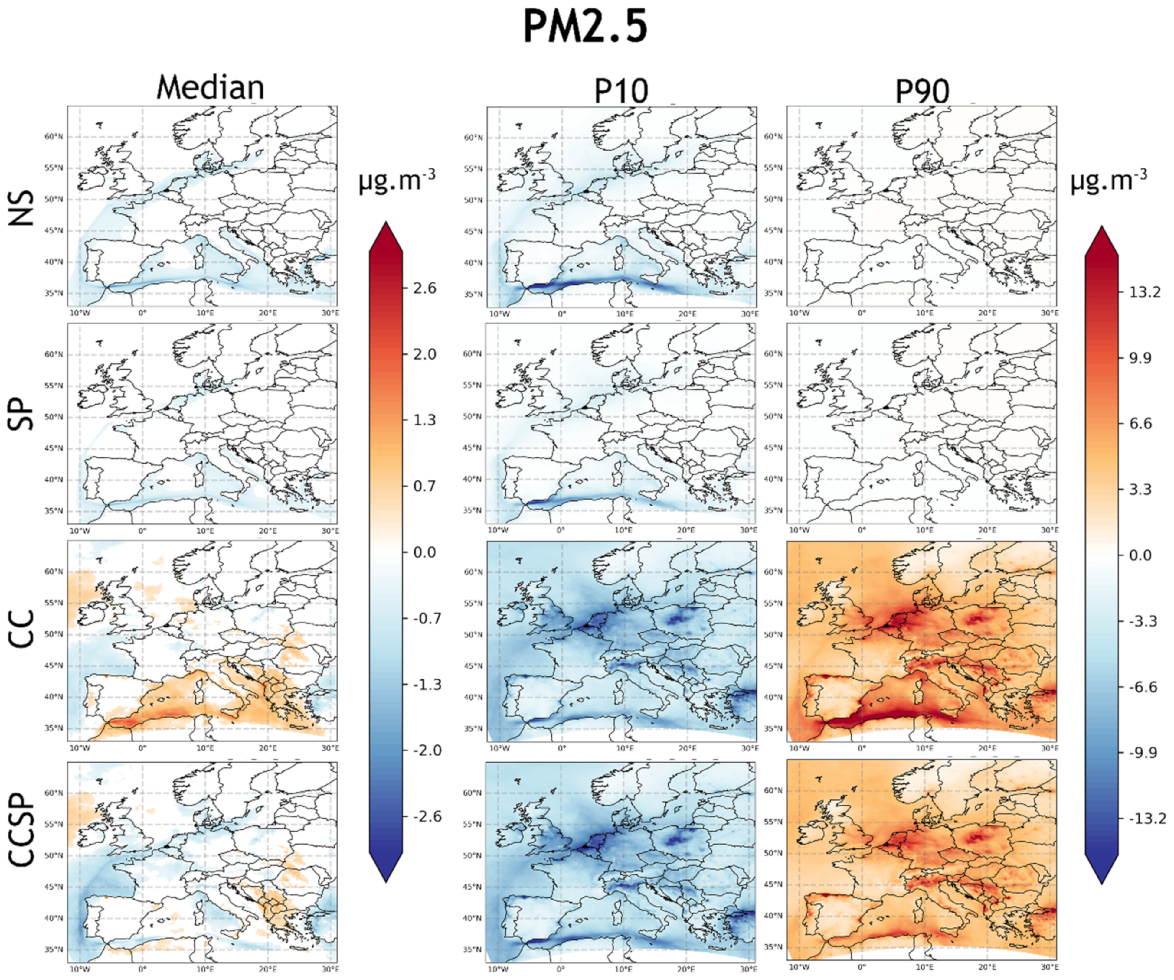 Atmosphere 14 01126 g006 Atmosphere 14 01126 g006