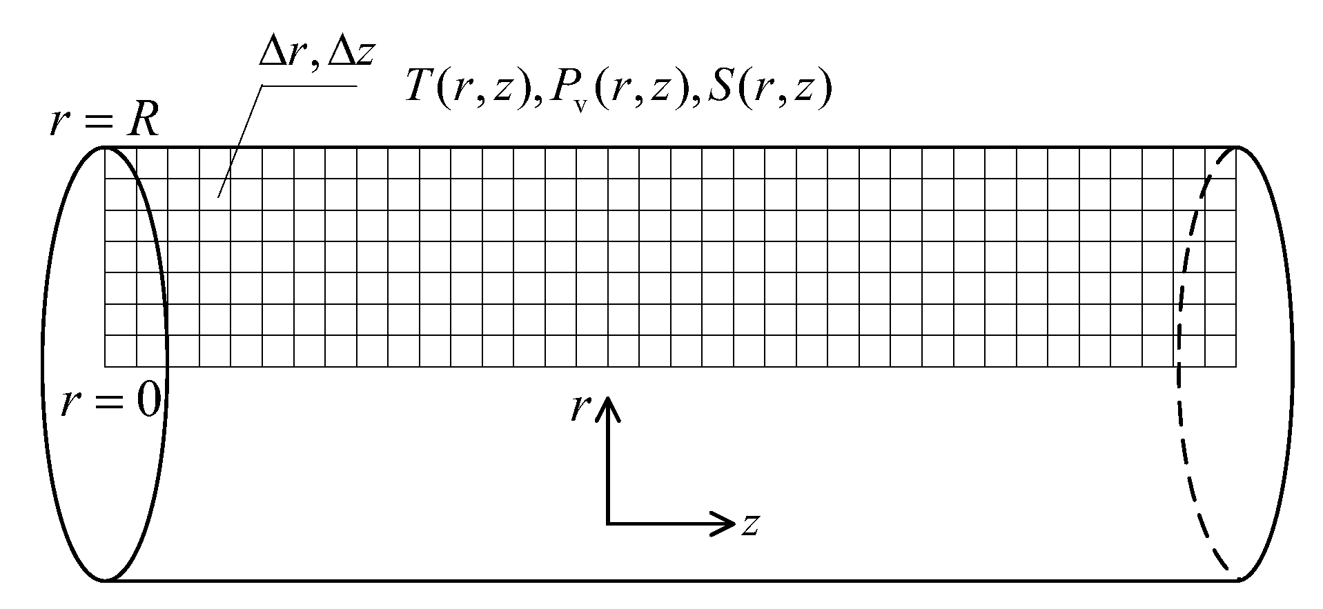 Atmosphere 14 01129 g003