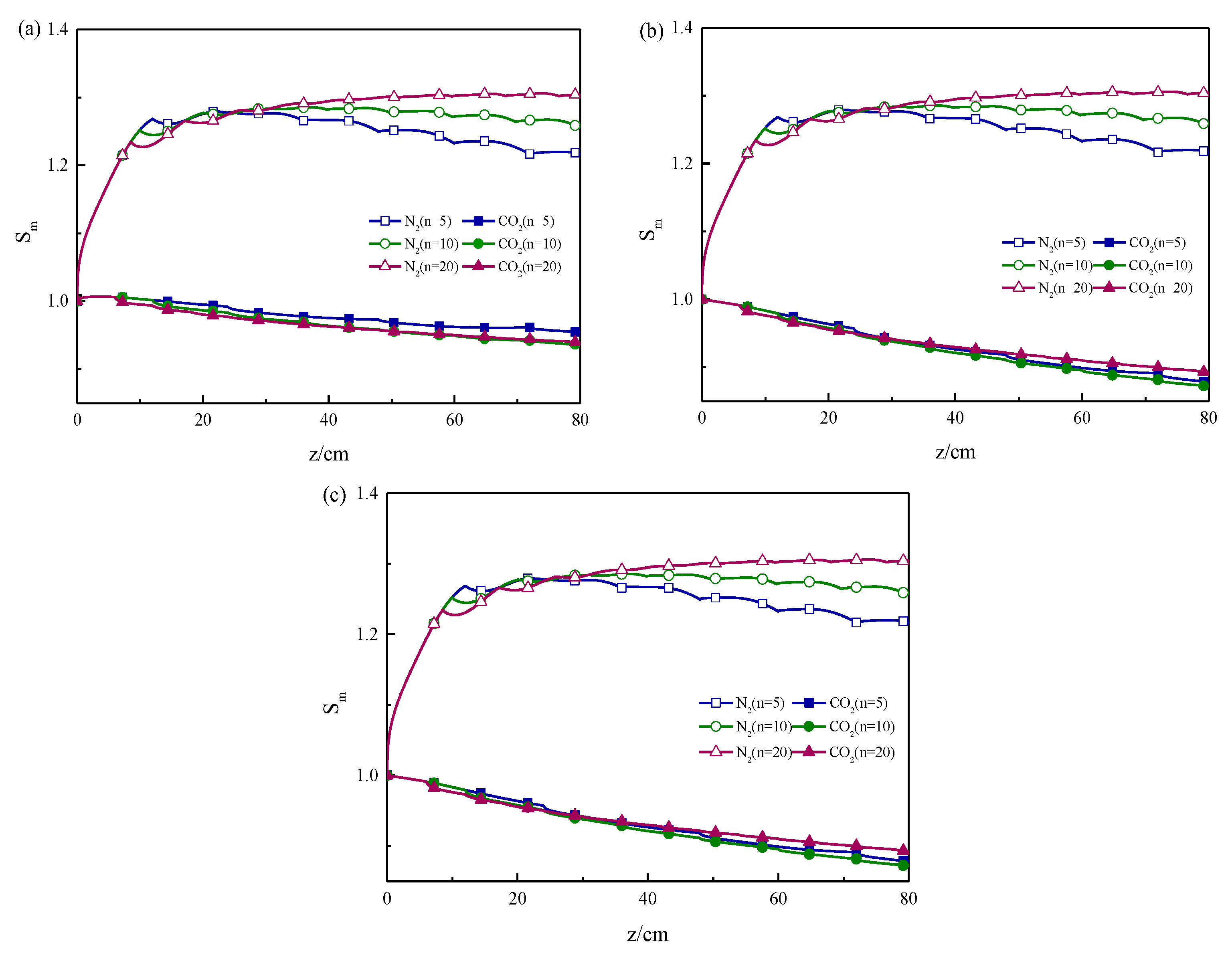 Atmosphere 14 01129 g007
