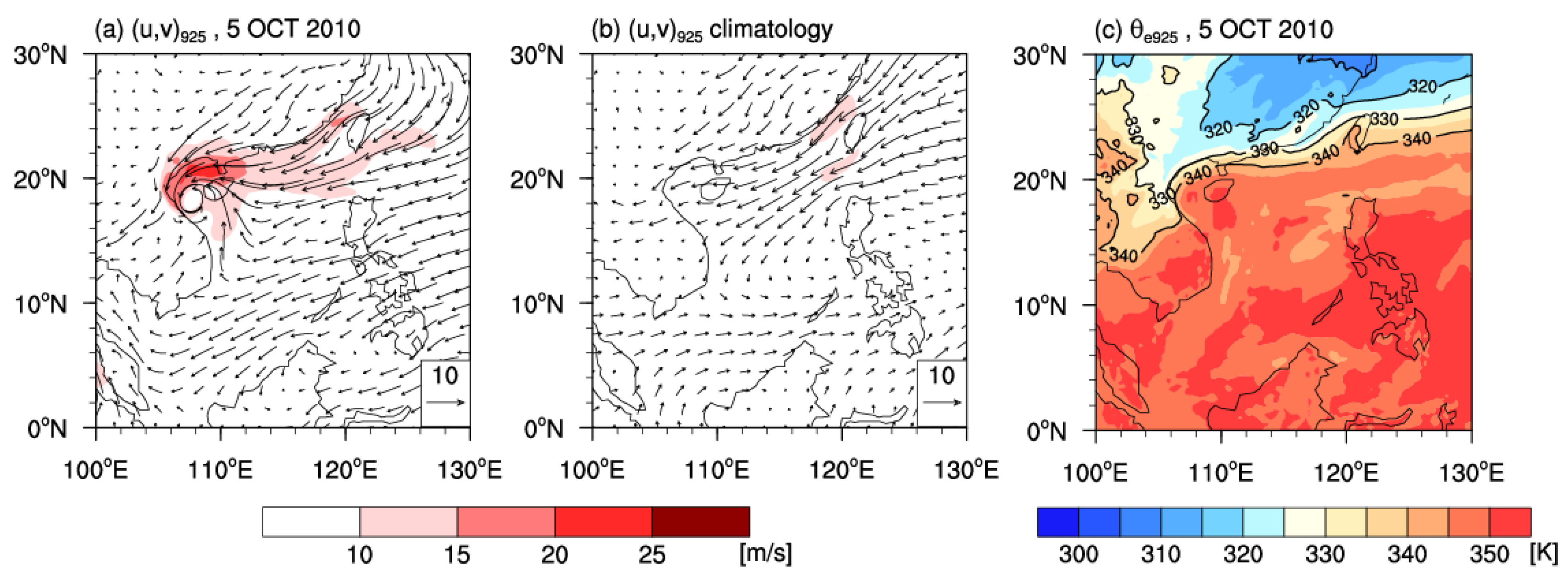 Atmosphere 14 01137 g005 Atmosphere 14 01137 g005