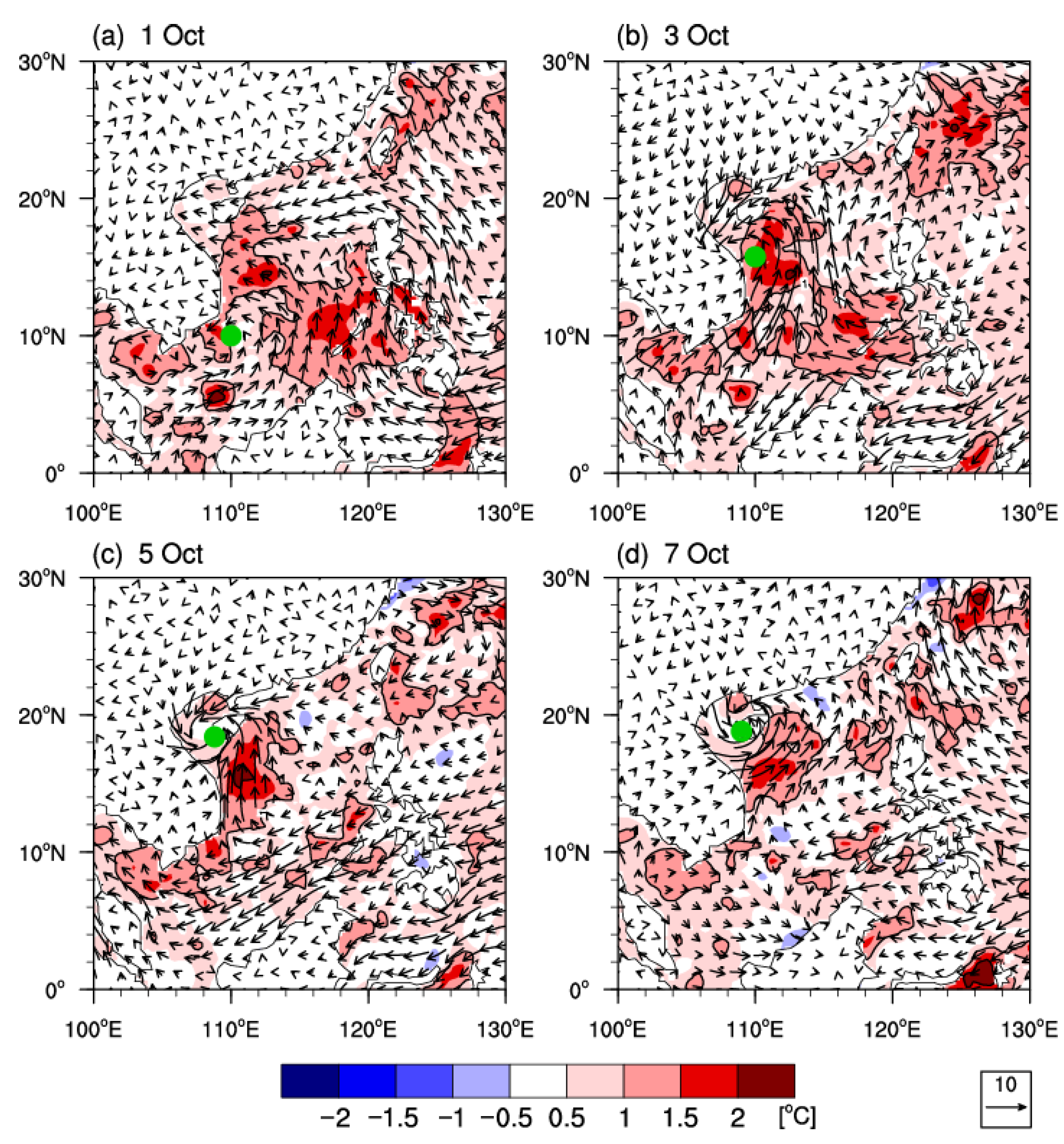 Atmosphere 14 01137 g007 Atmosphere 14 01137 g007