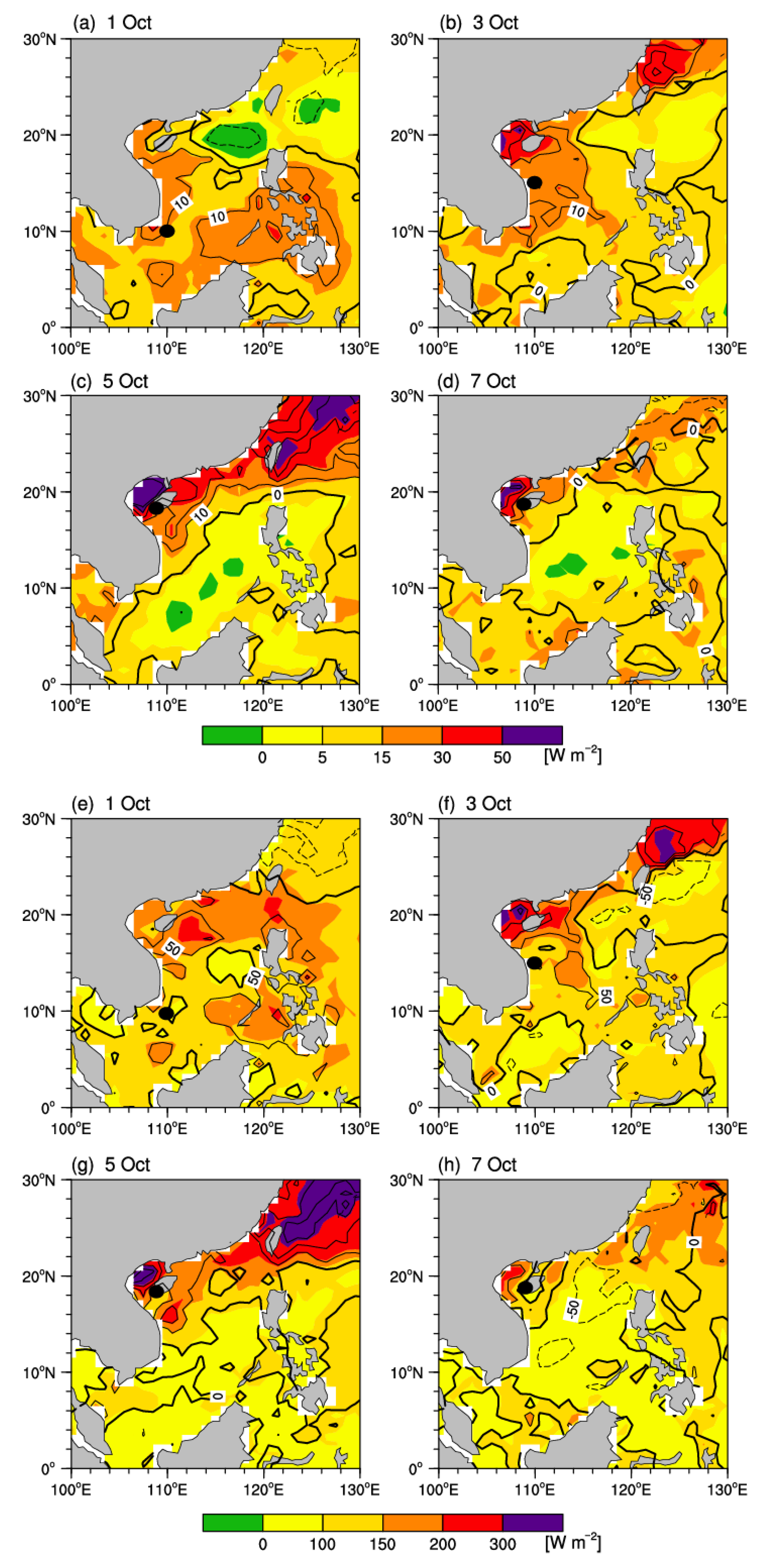 Atmosphere 14 01137 g008 Atmosphere 14 01137 g008