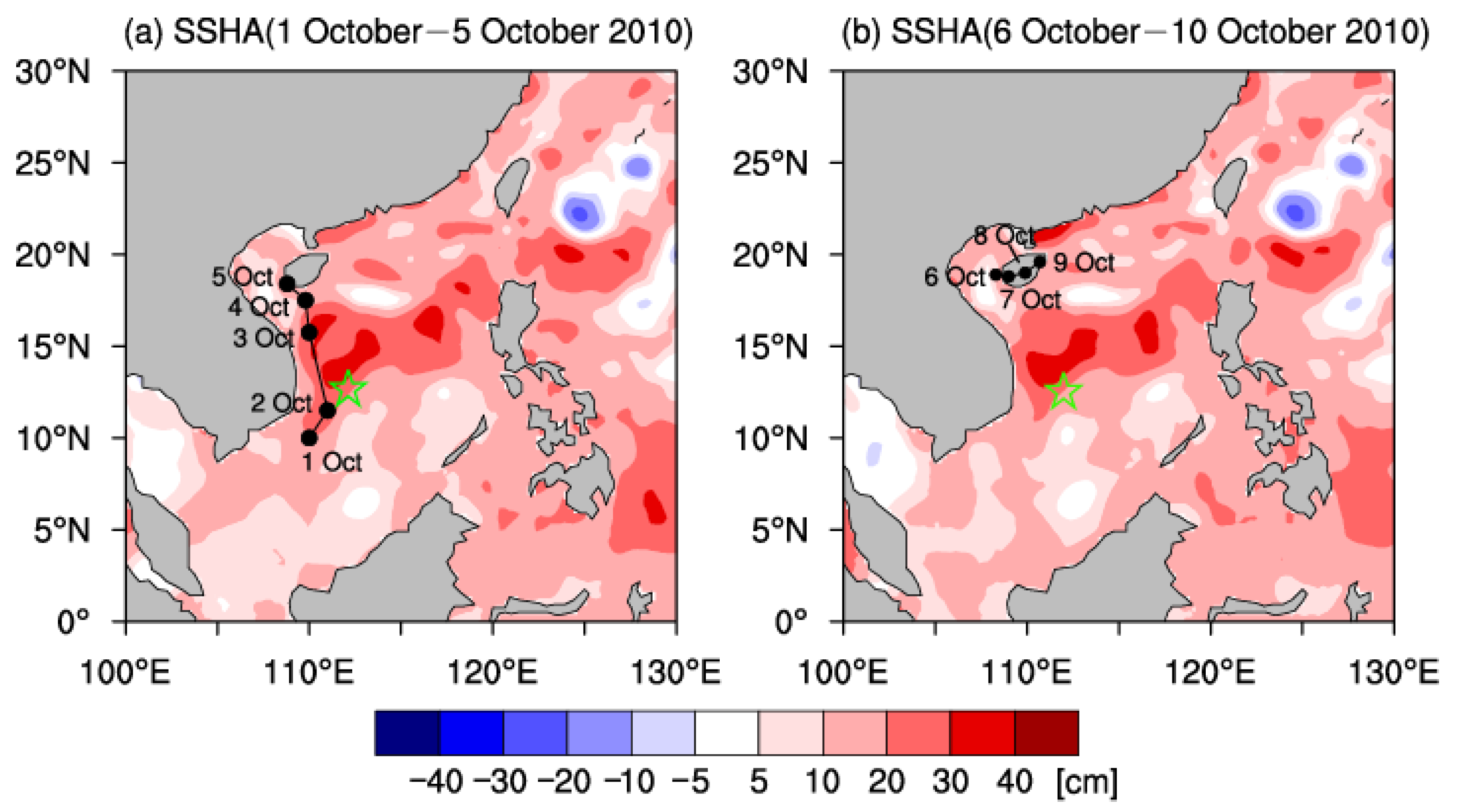 Atmosphere 14 01137 g010 Atmosphere 14 01137 g010