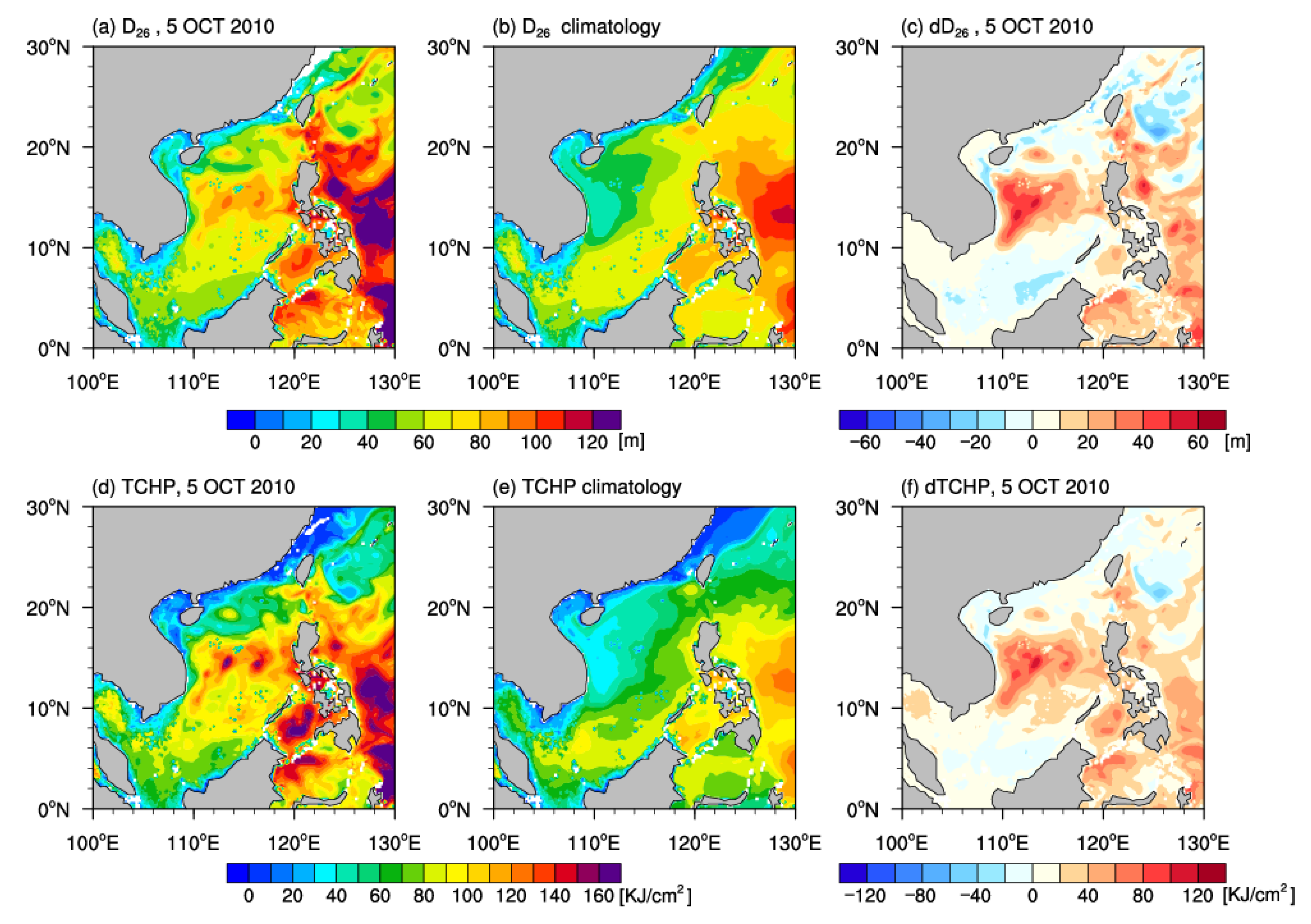 Atmosphere 14 01137 g011 Atmosphere 14 01137 g011