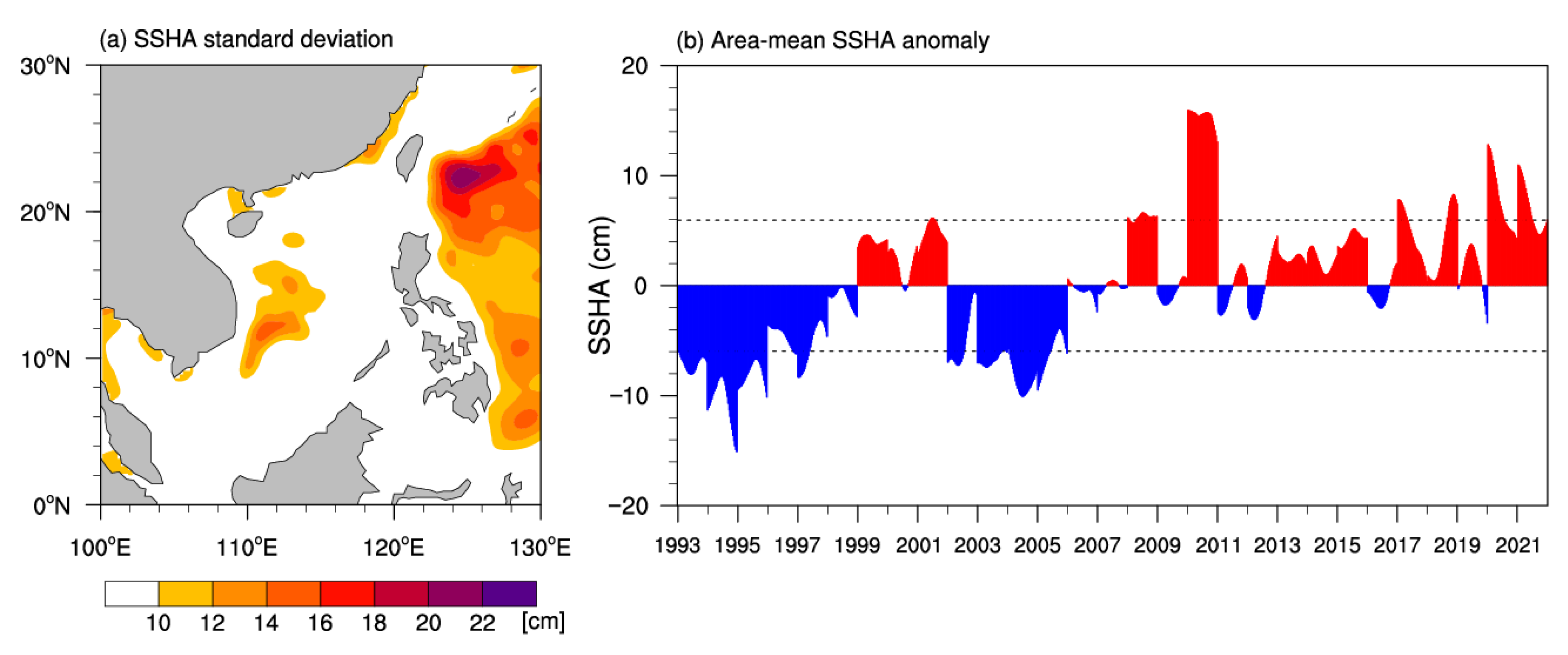 Atmosphere 14 01137 g013 Atmosphere 14 01137 g013