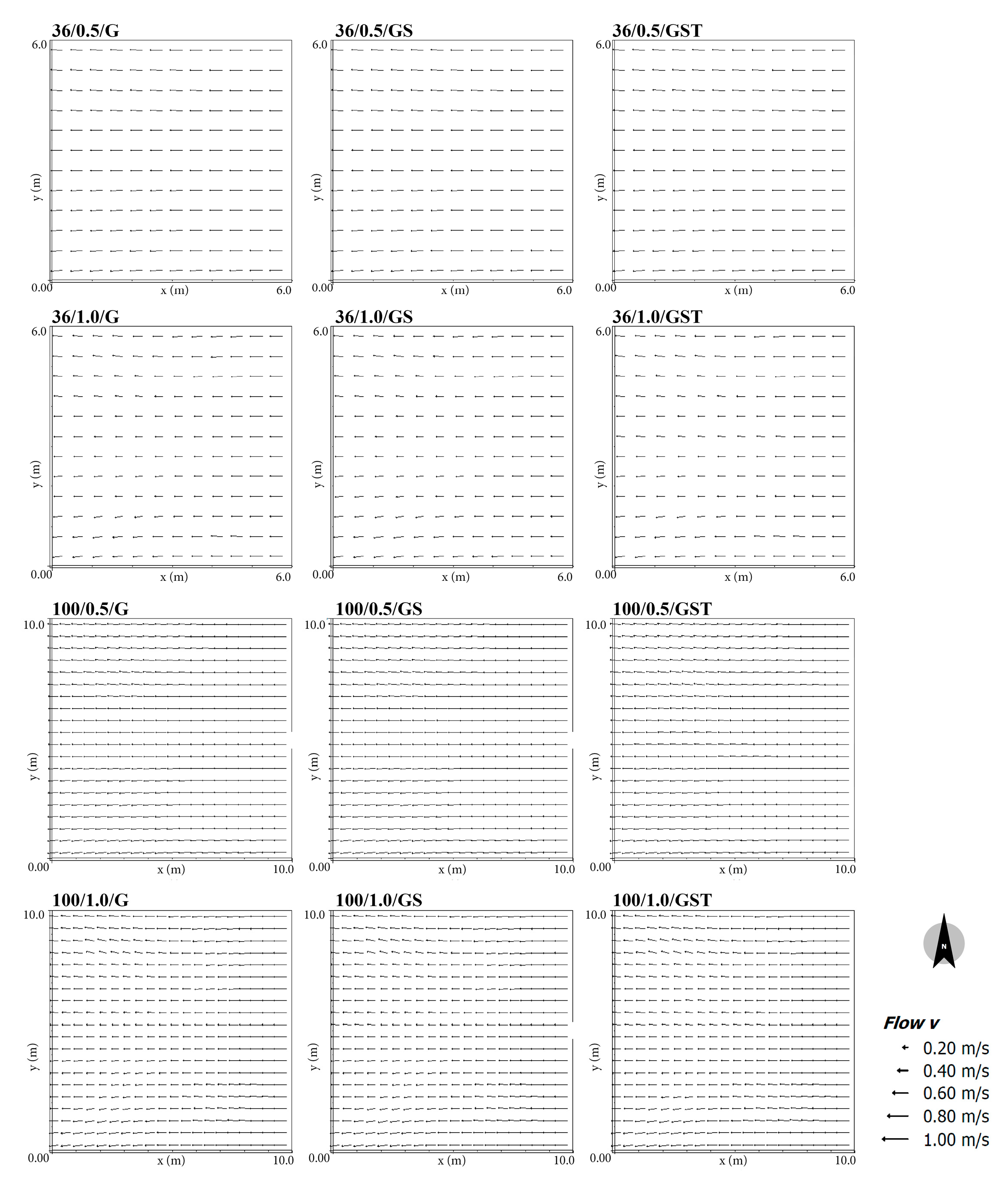 Atmosphere 14 01138 g007 Atmosphere 14 01138 g007