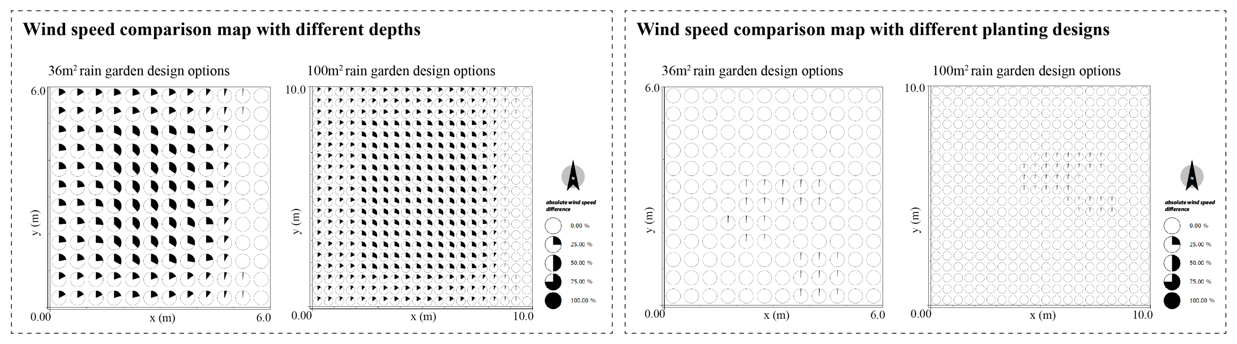 Atmosphere 14 01138 g011 Atmosphere 14 01138 g011