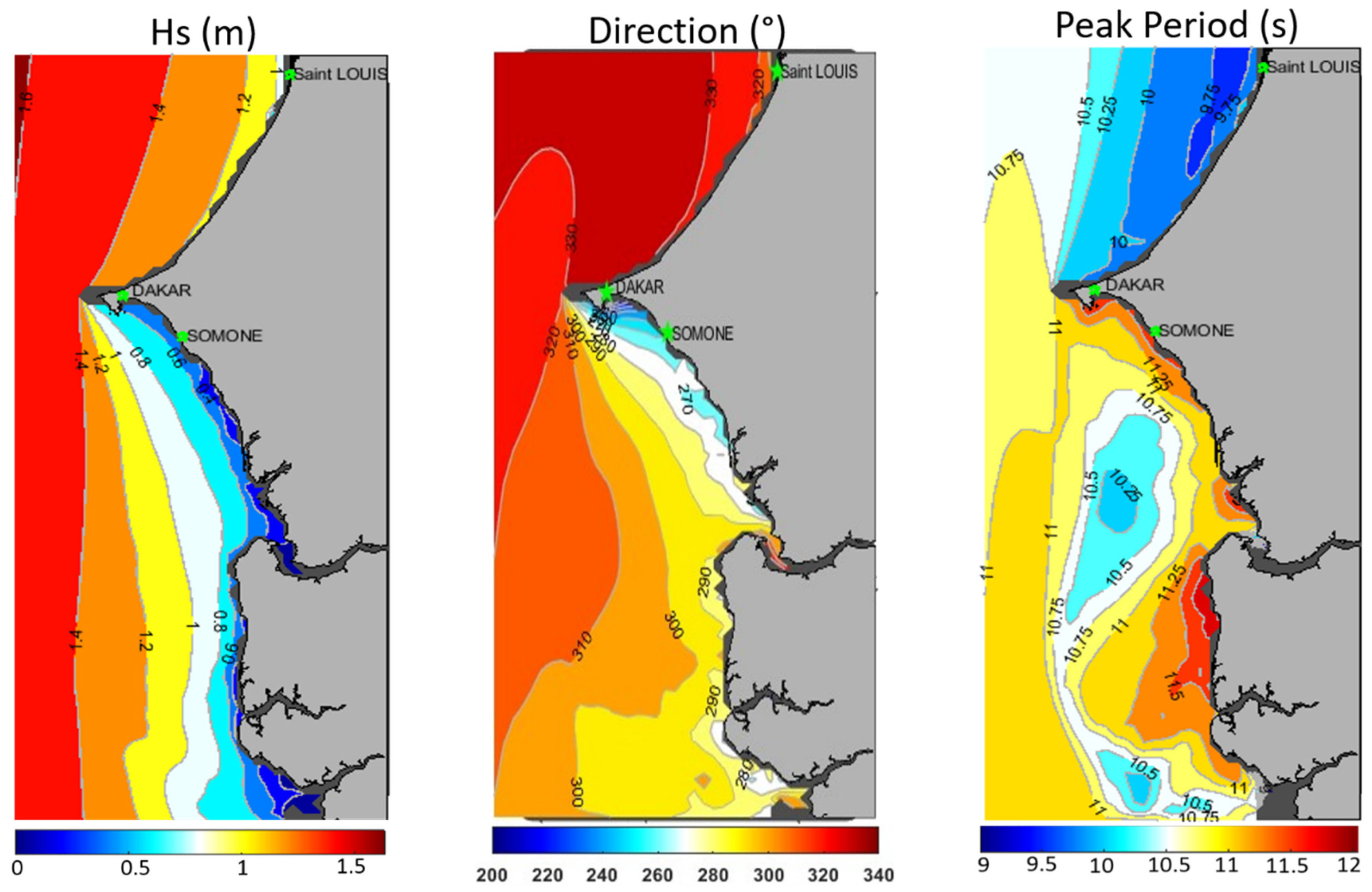 Atmosphere 14 01142 g003 Atmosphere 14 01142 g003