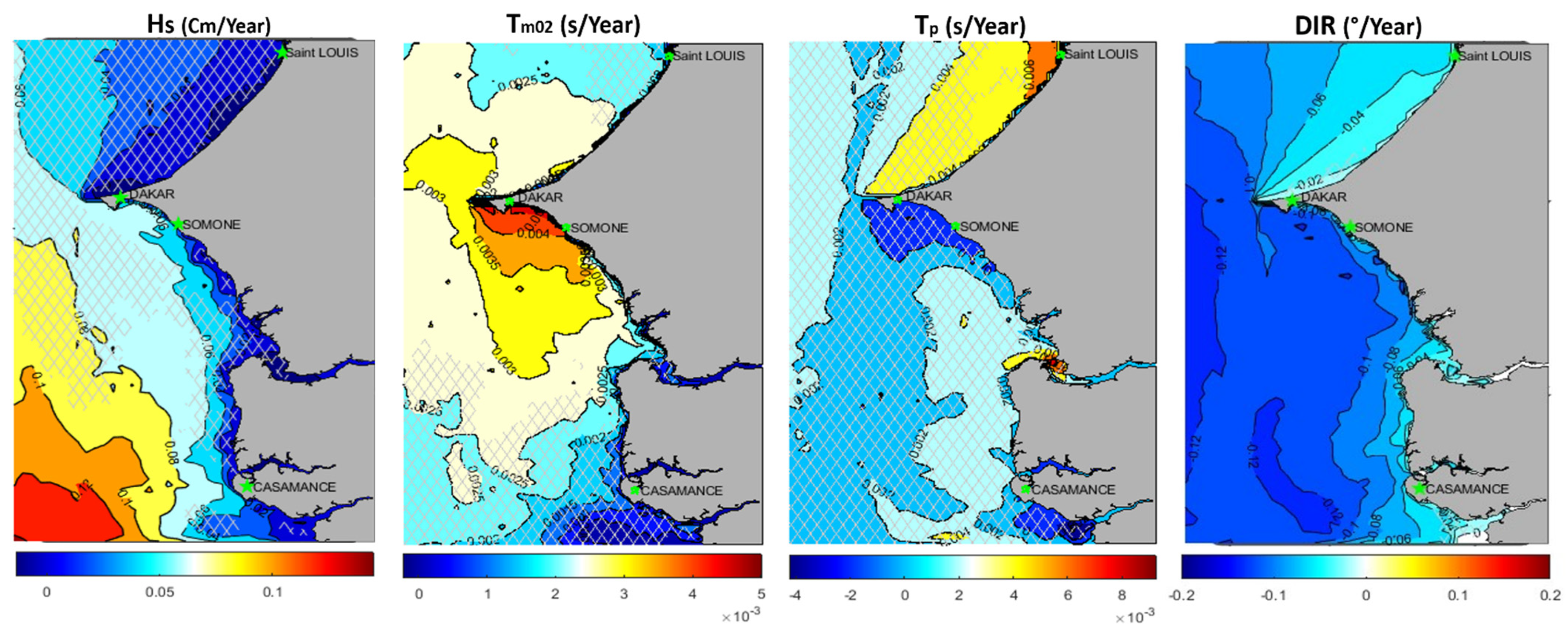 Atmosphere 14 01142 g006 Atmosphere 14 01142 g006