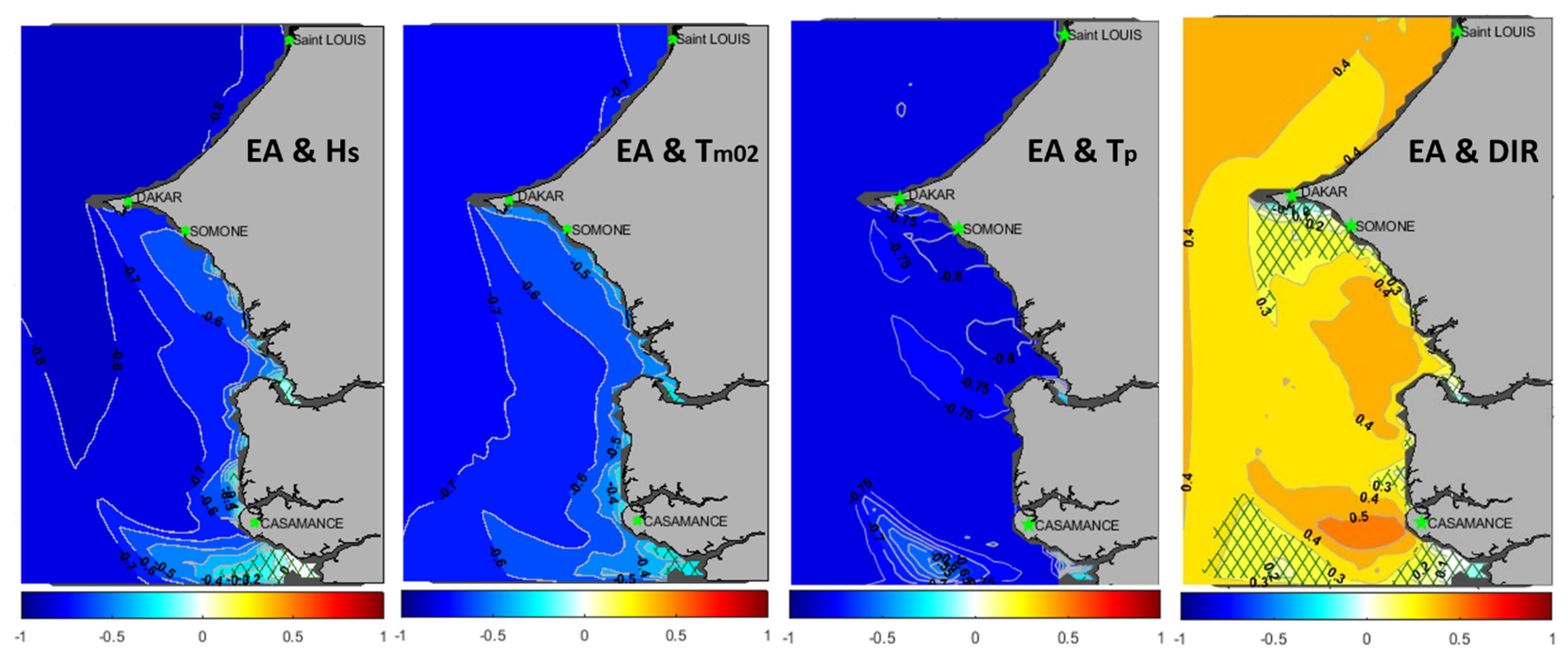Atmosphere 14 01142 g010 Atmosphere 14 01142 g010