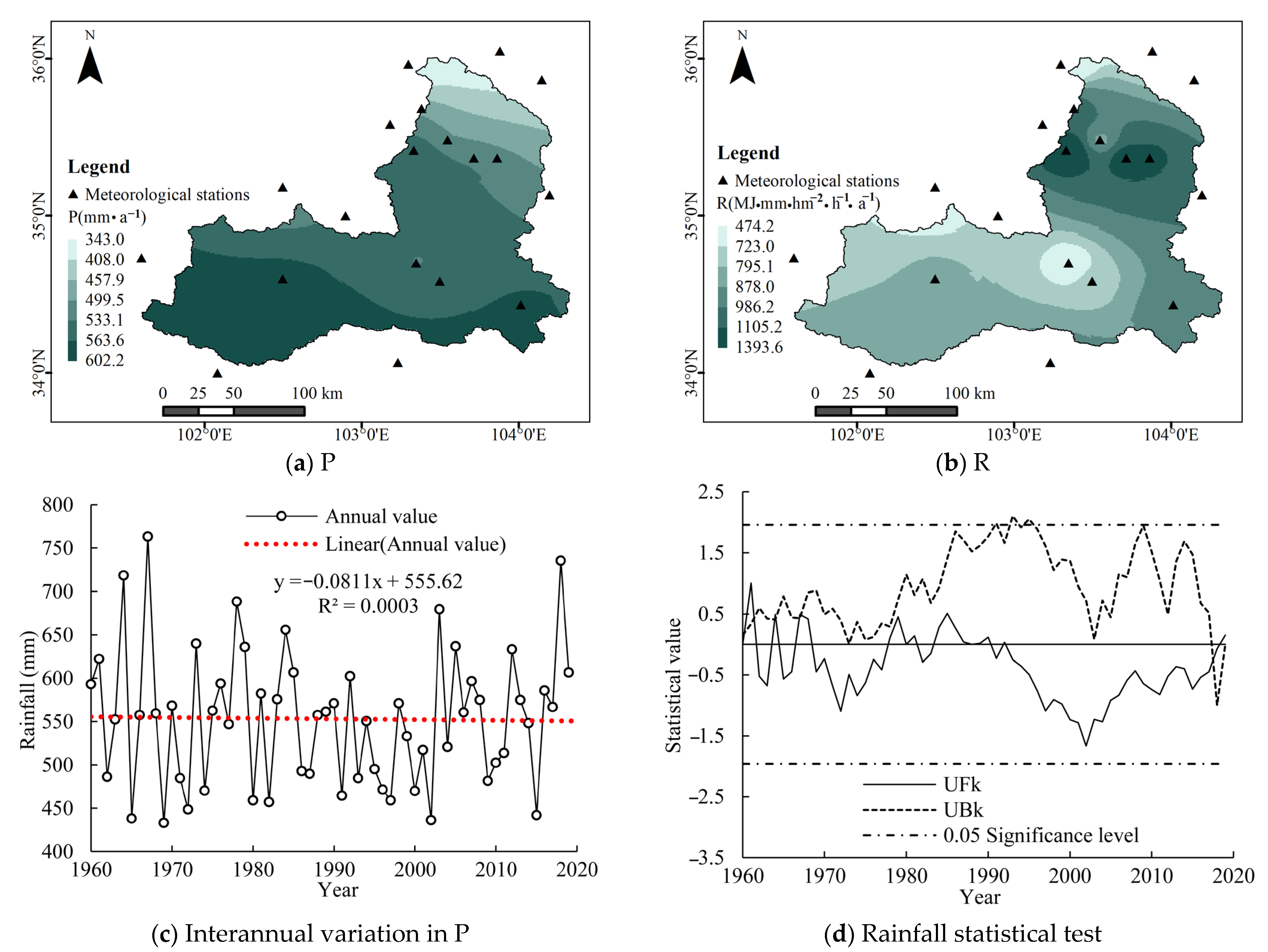 Atmosphere 14 01144 g003 Atmosphere 14 01144 g003