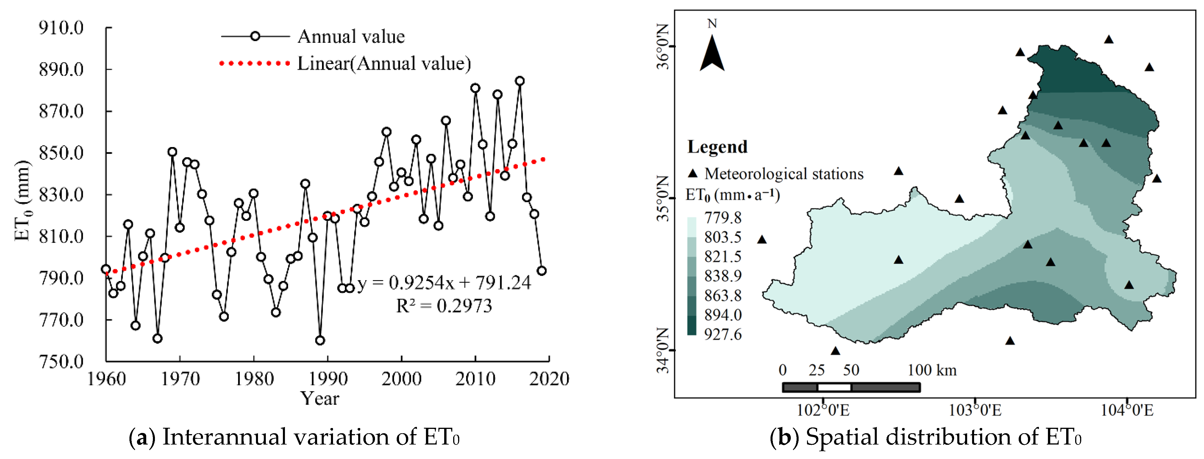 Atmosphere 14 01144 g004 Atmosphere 14 01144 g004