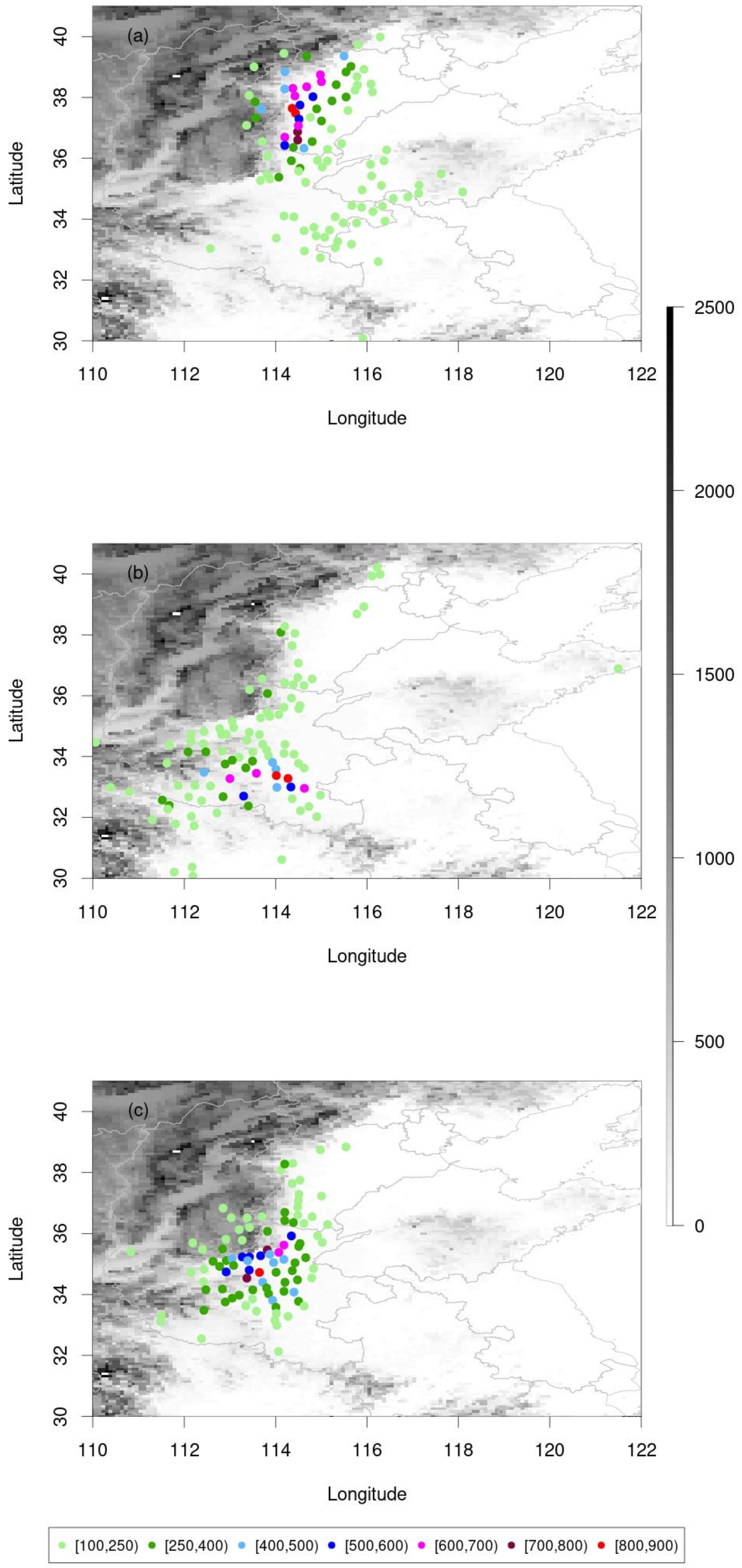 Atmosphere 14 01149 g003