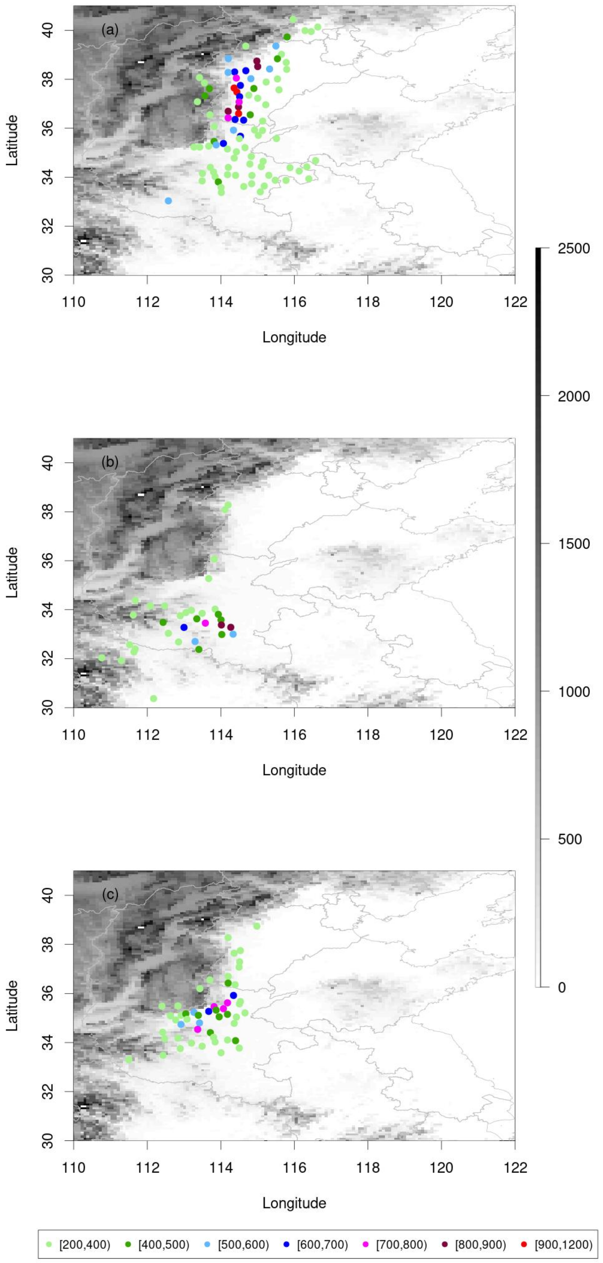 Atmosphere 14 01149 g004