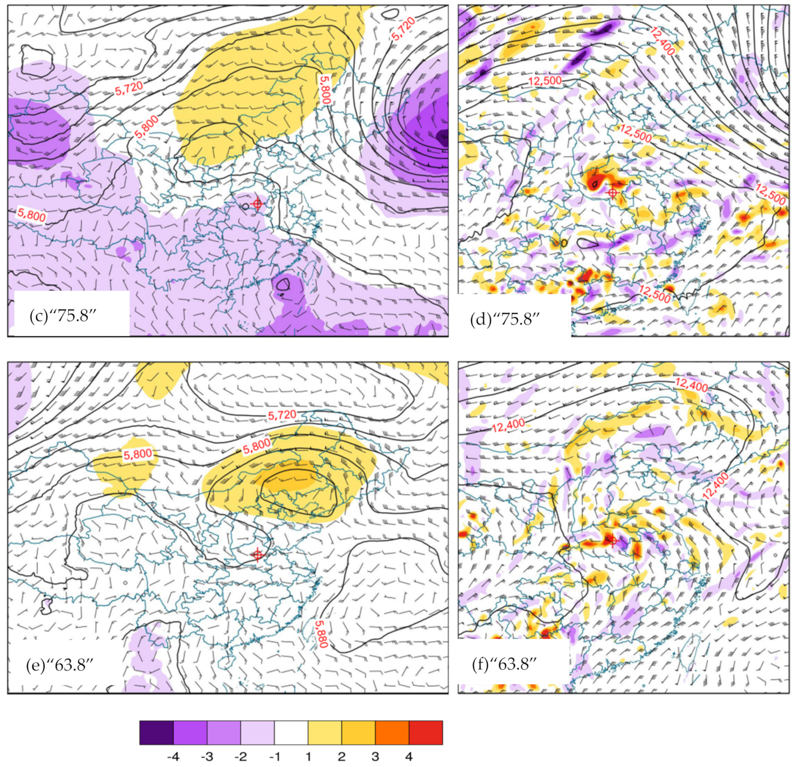 Atmosphere 14 01149 g005b
