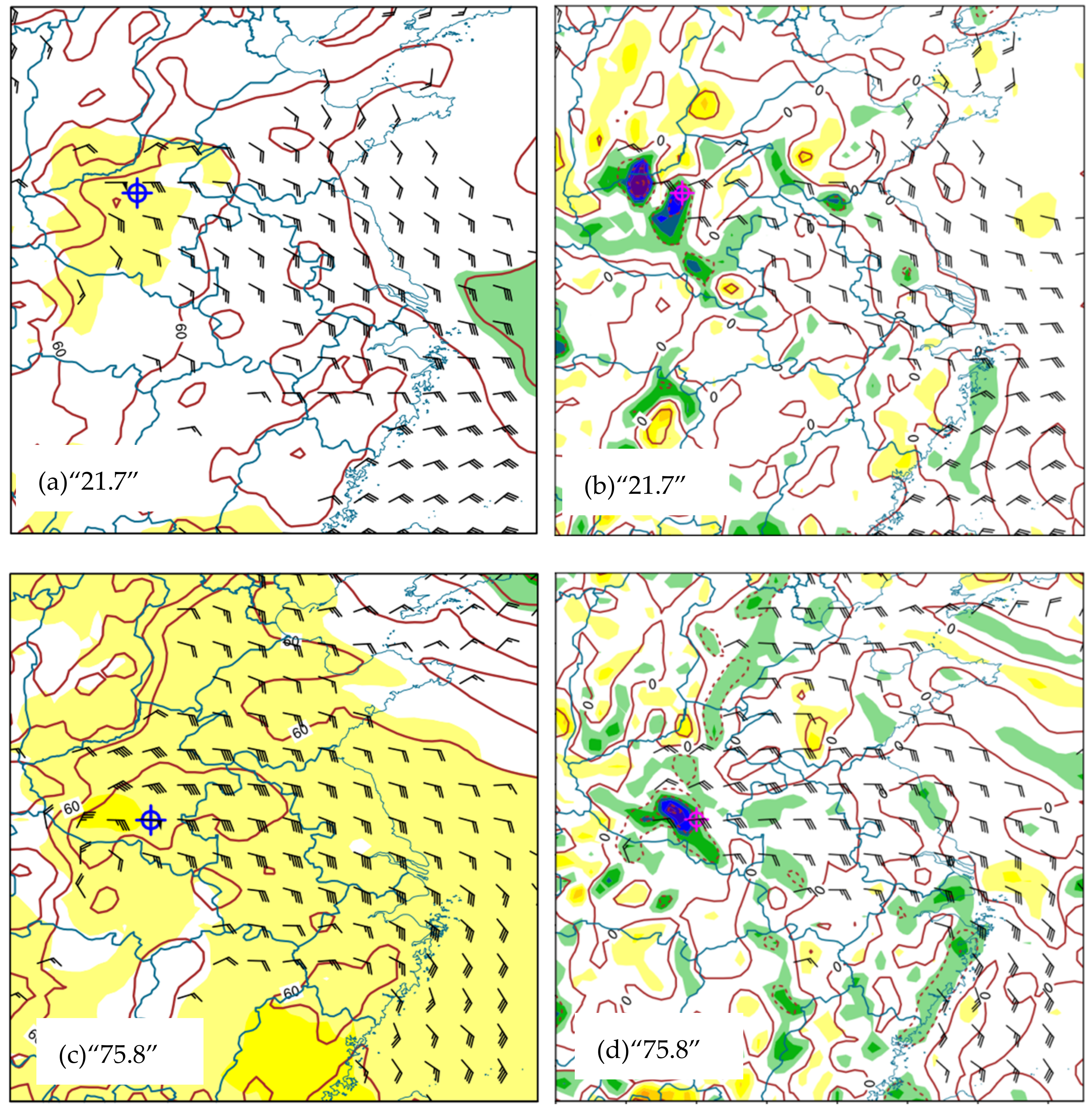Atmosphere 14 01149 g007a