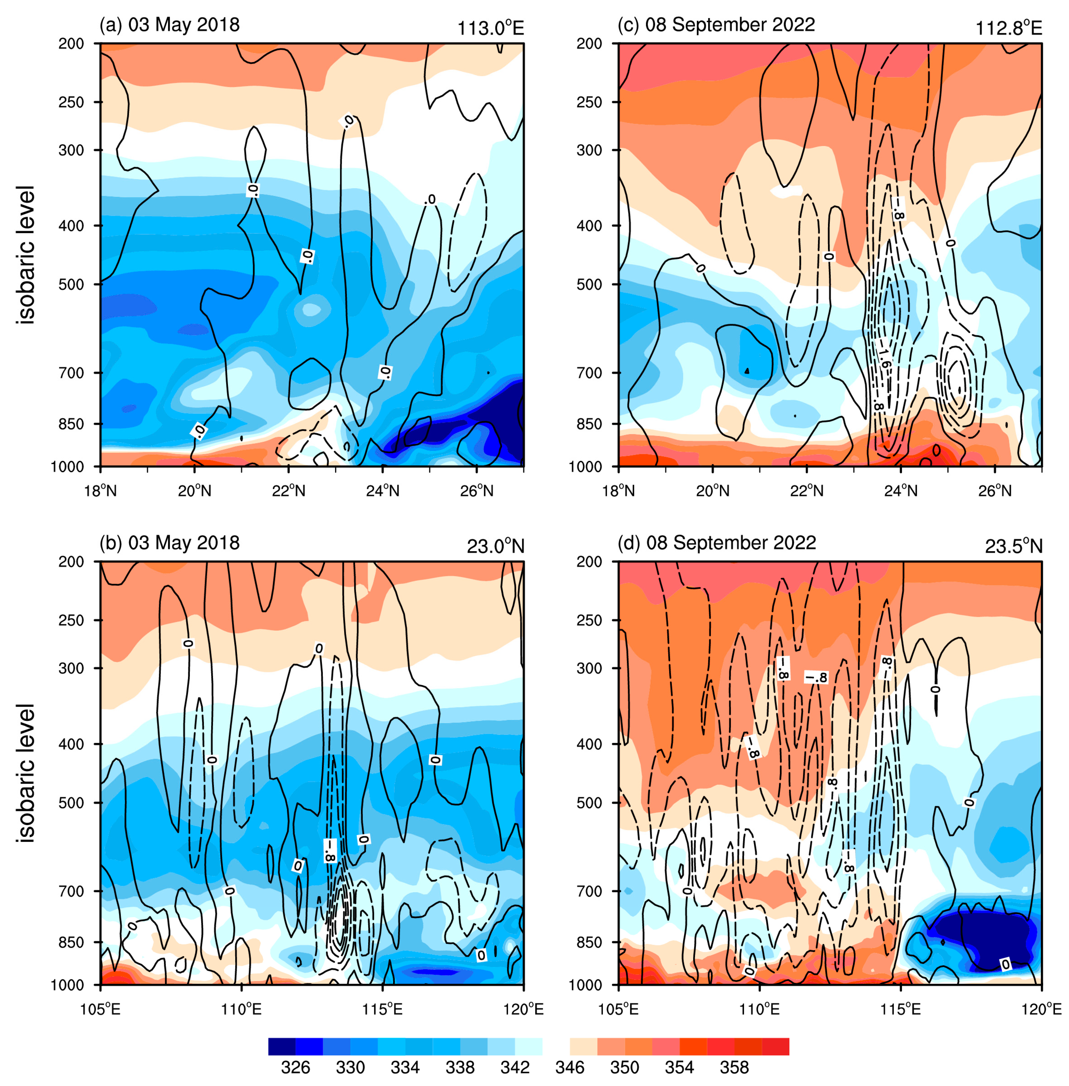 Atmosphere 14 01151 g005