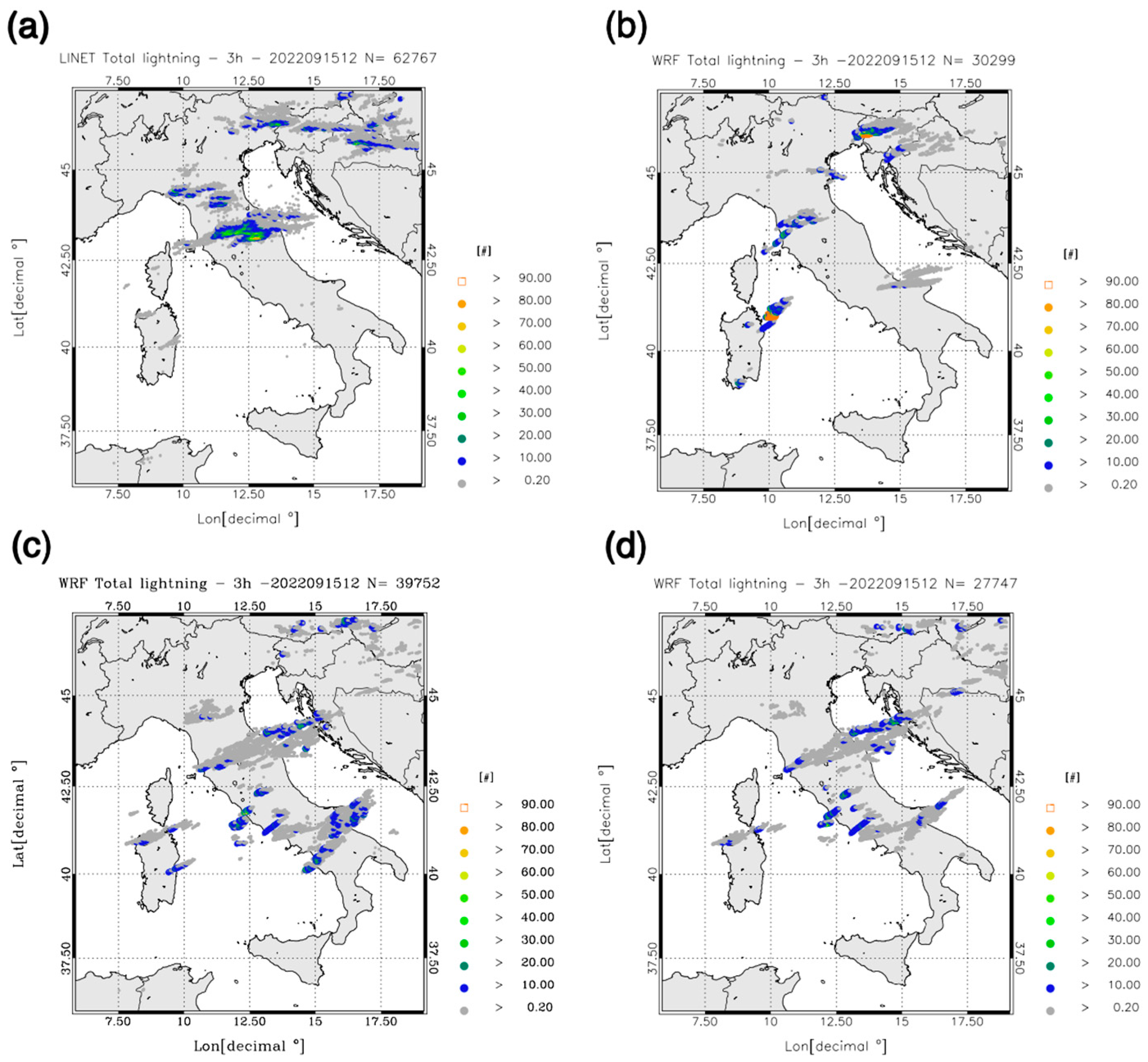 Atmosphere 14 01152 g010 Atmosphere 14 01152 g010