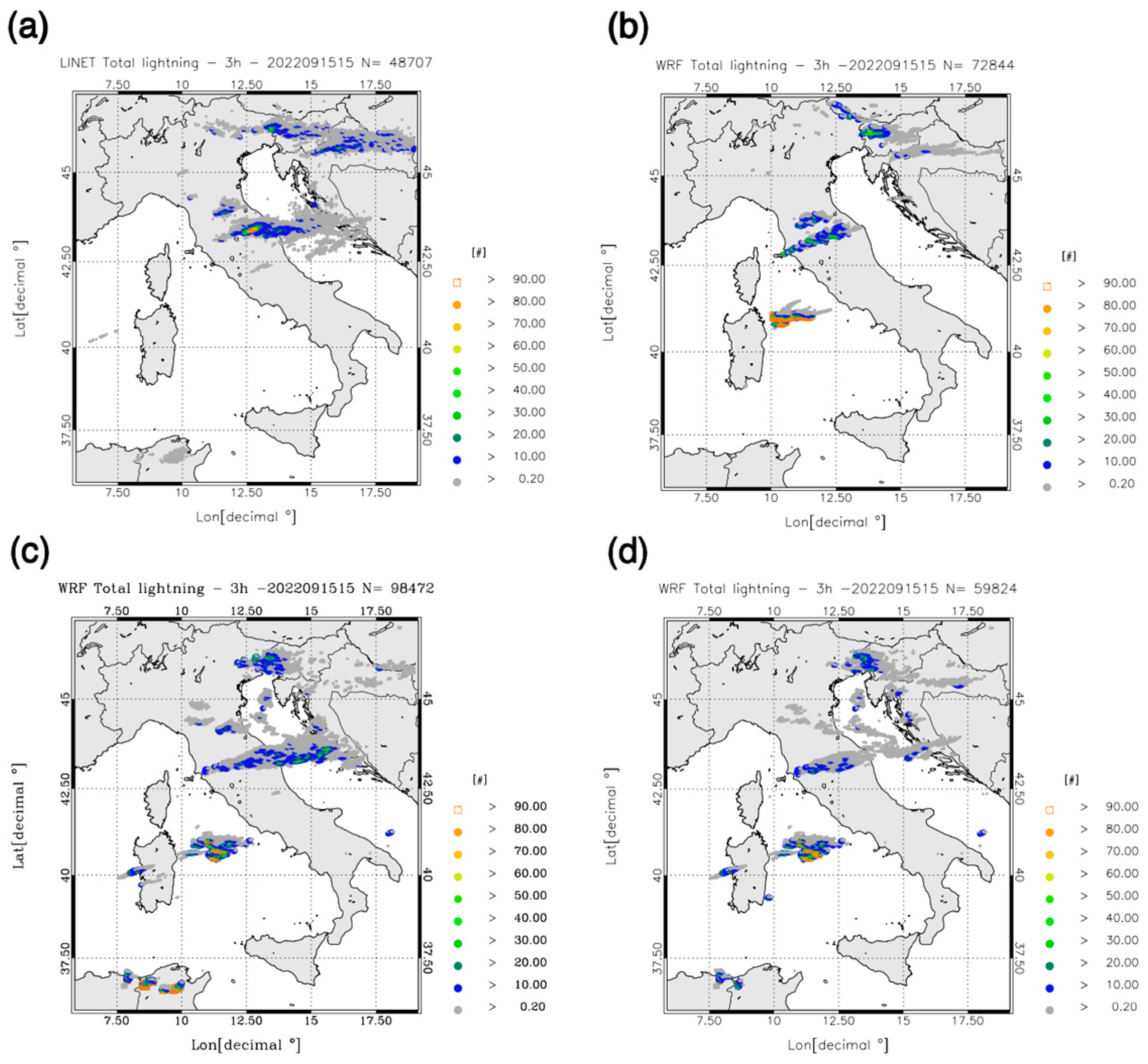 Atmosphere 14 01152 g011 Atmosphere 14 01152 g011