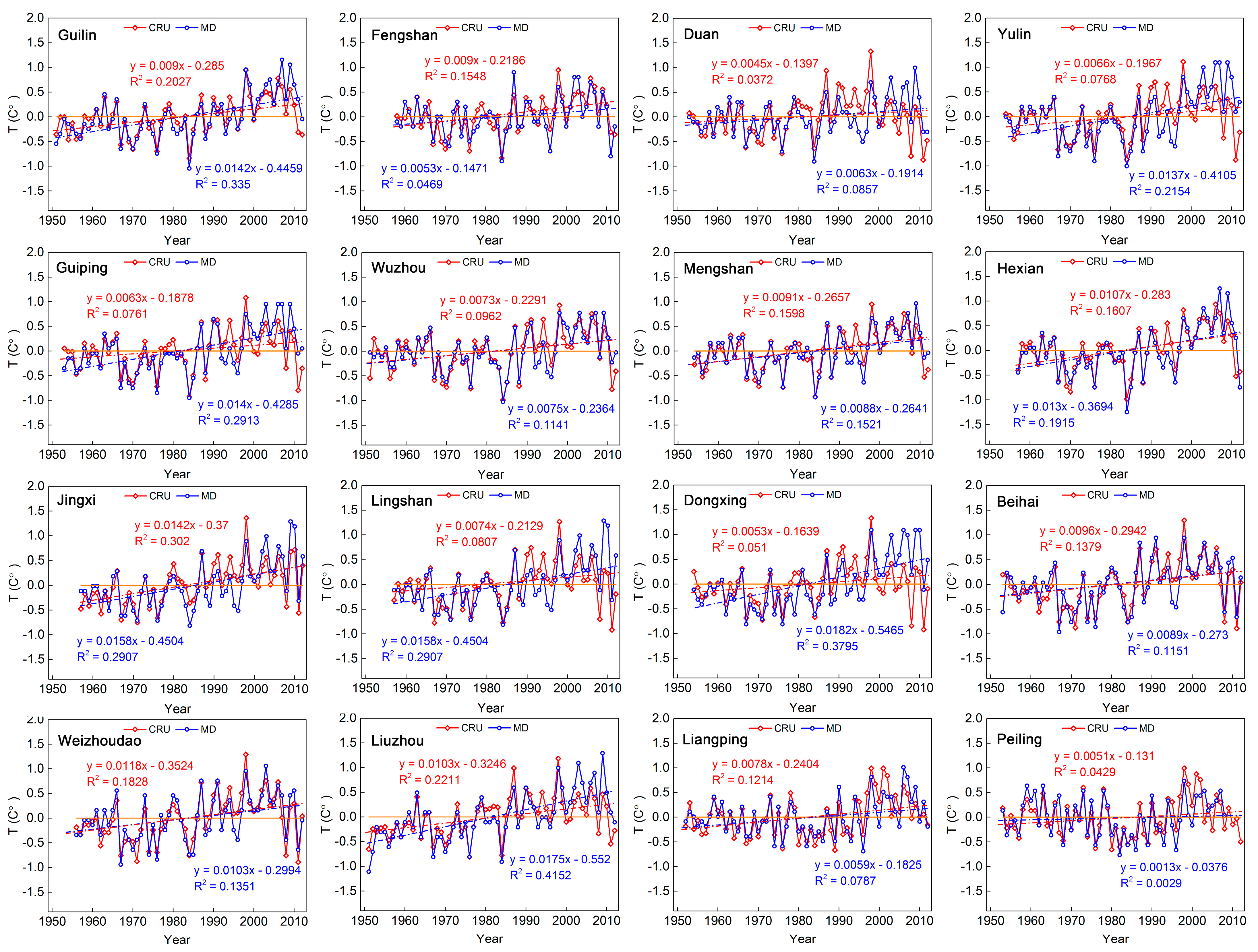 Atmosphere 14 01156 g001b Atmosphere 14 01156 g001b