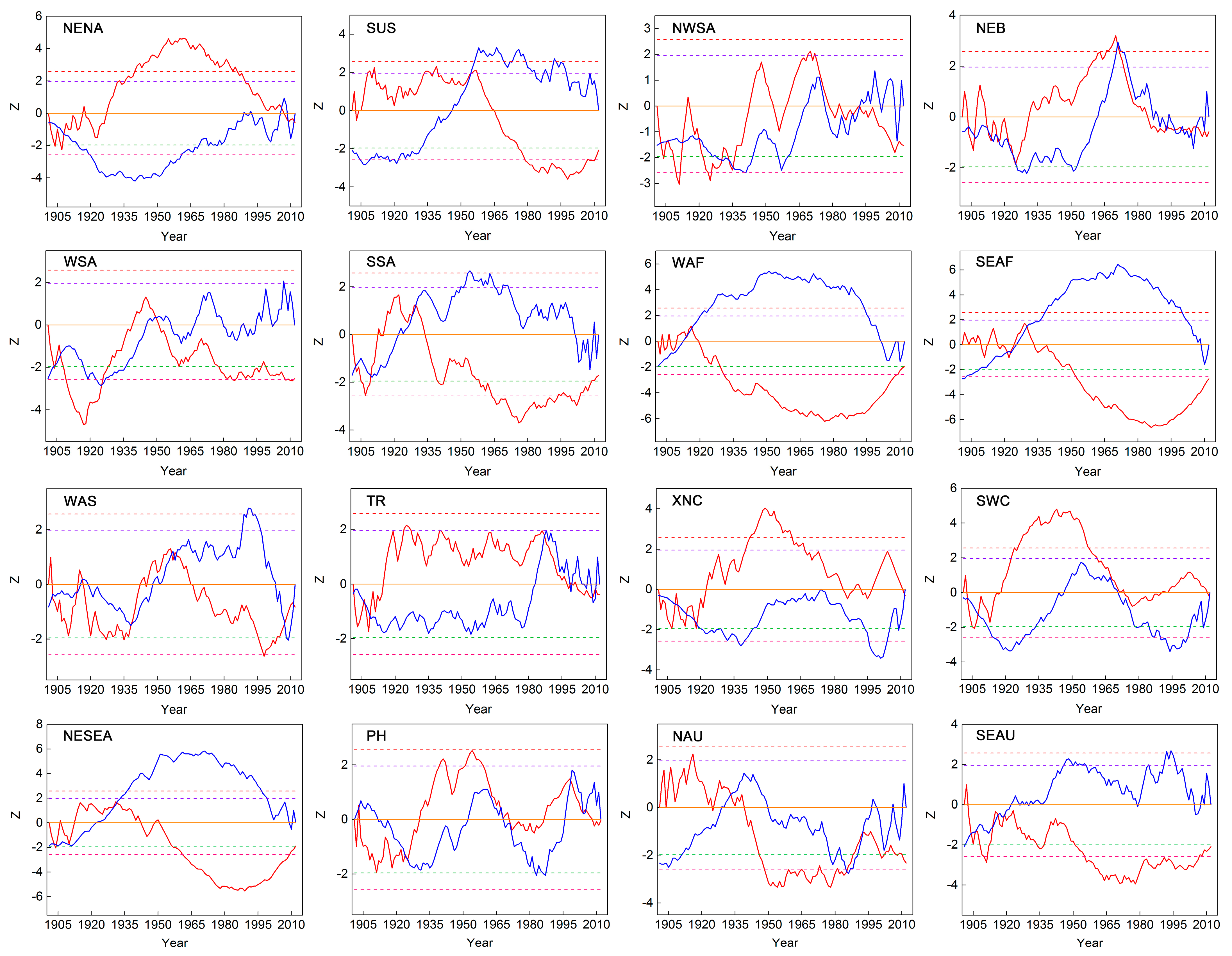 Atmosphere 14 01156 g005 Atmosphere 14 01156 g005