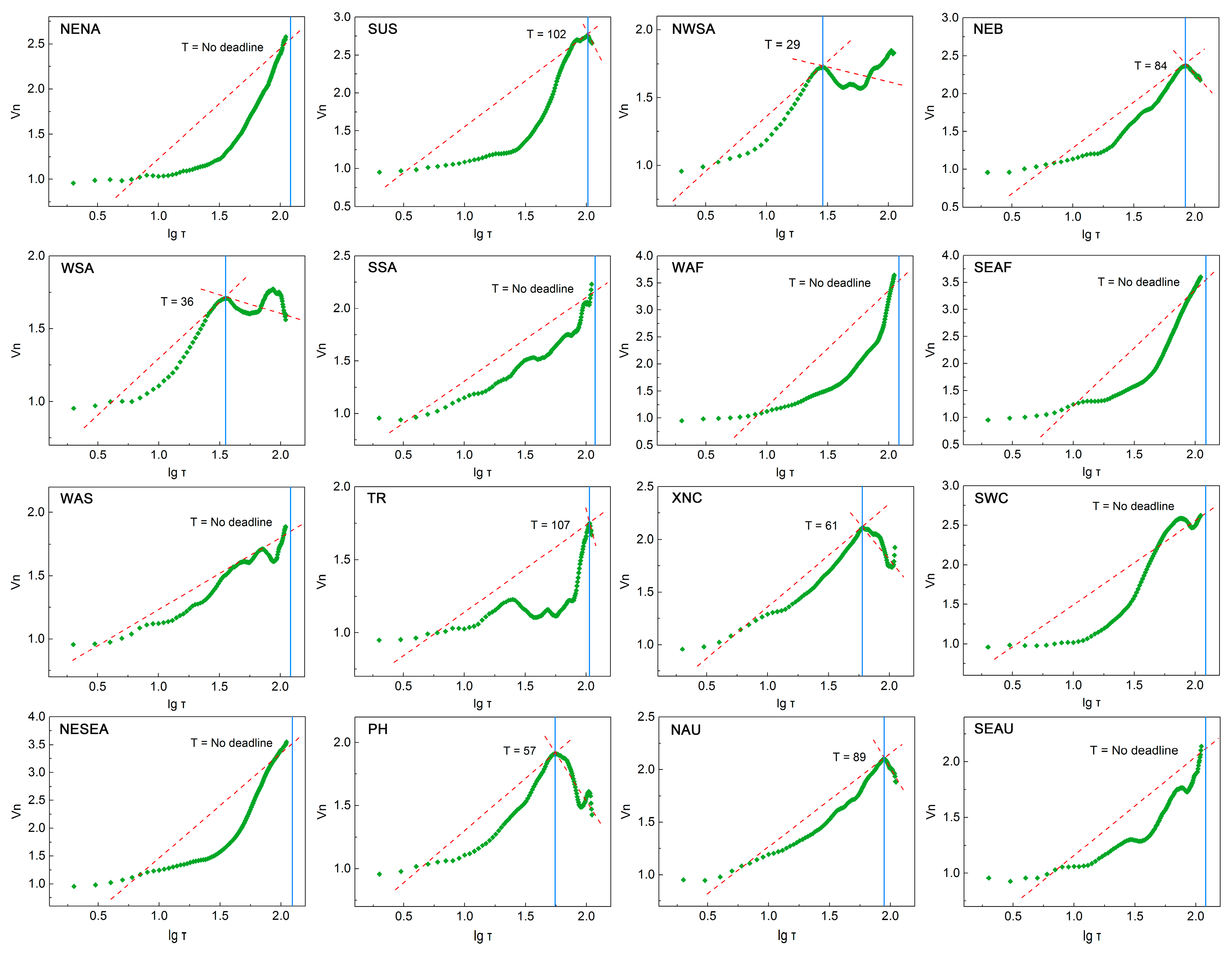 Atmosphere 14 01156 g008 Atmosphere 14 01156 g008