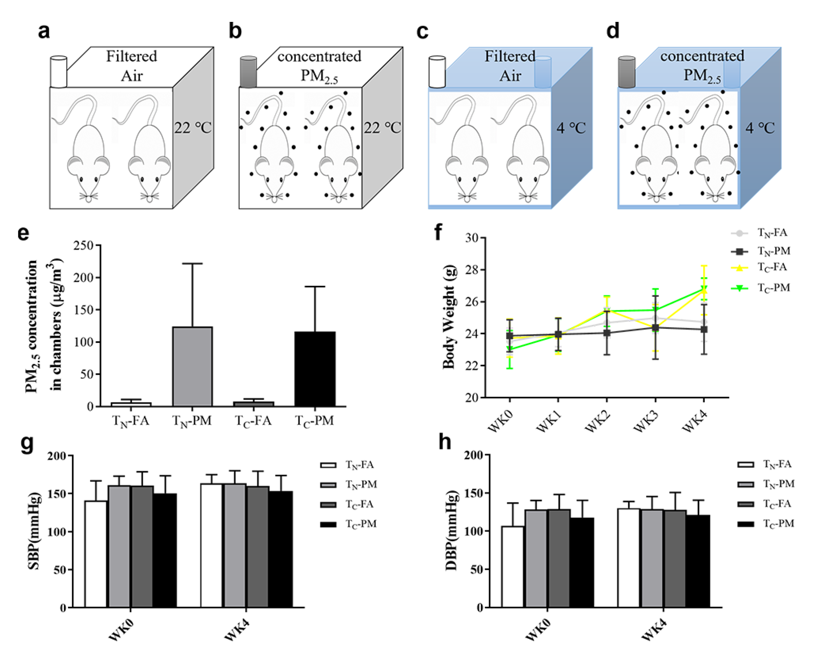Atmosphere 14 01157 g001 Atmosphere 14 01157 g001