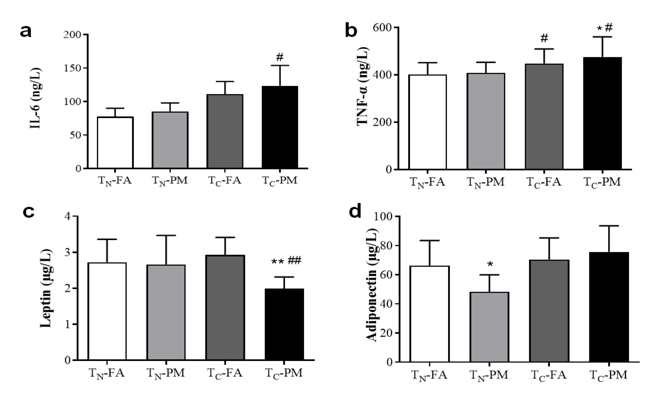 Atmosphere 14 01157 g006 Atmosphere 14 01157 g006