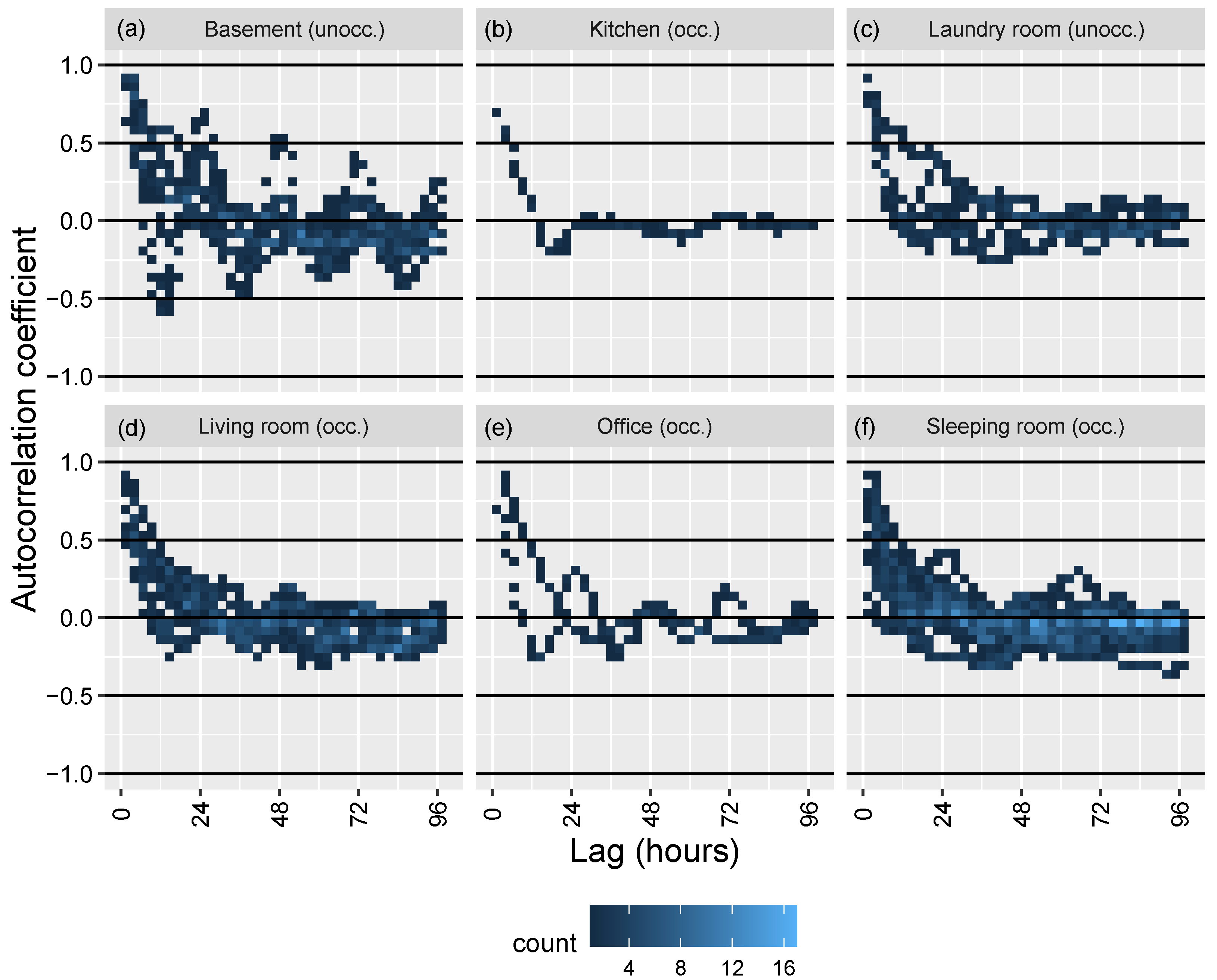 Atmosphere 14 01163 g002