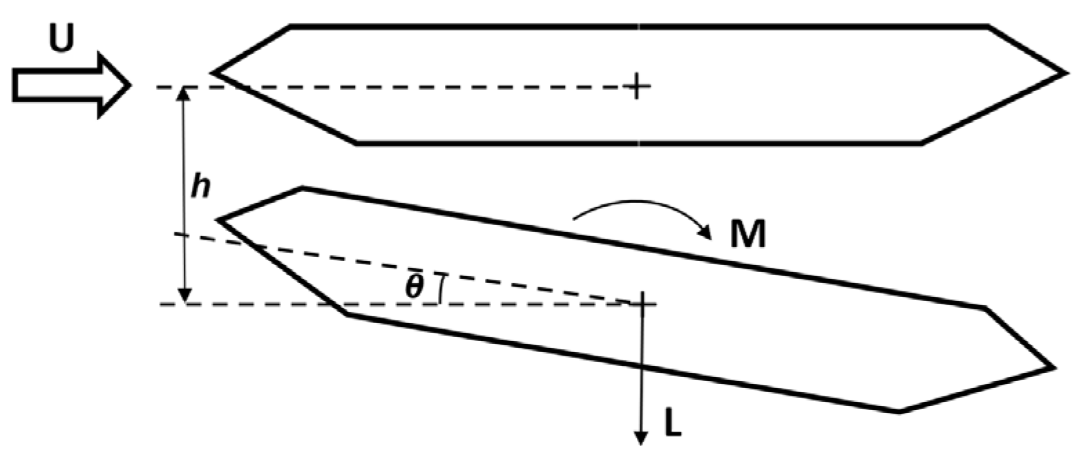 Atmosphere 14 01165 g002
