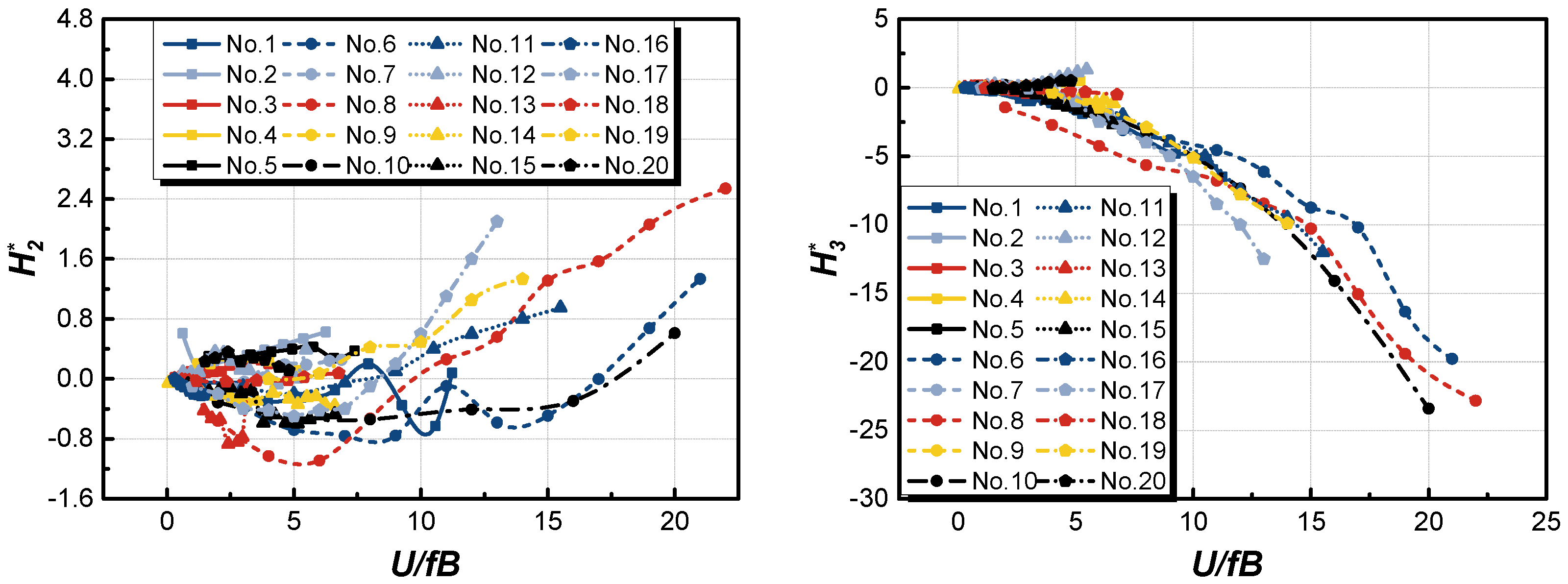 Atmosphere 14 01165 g005b