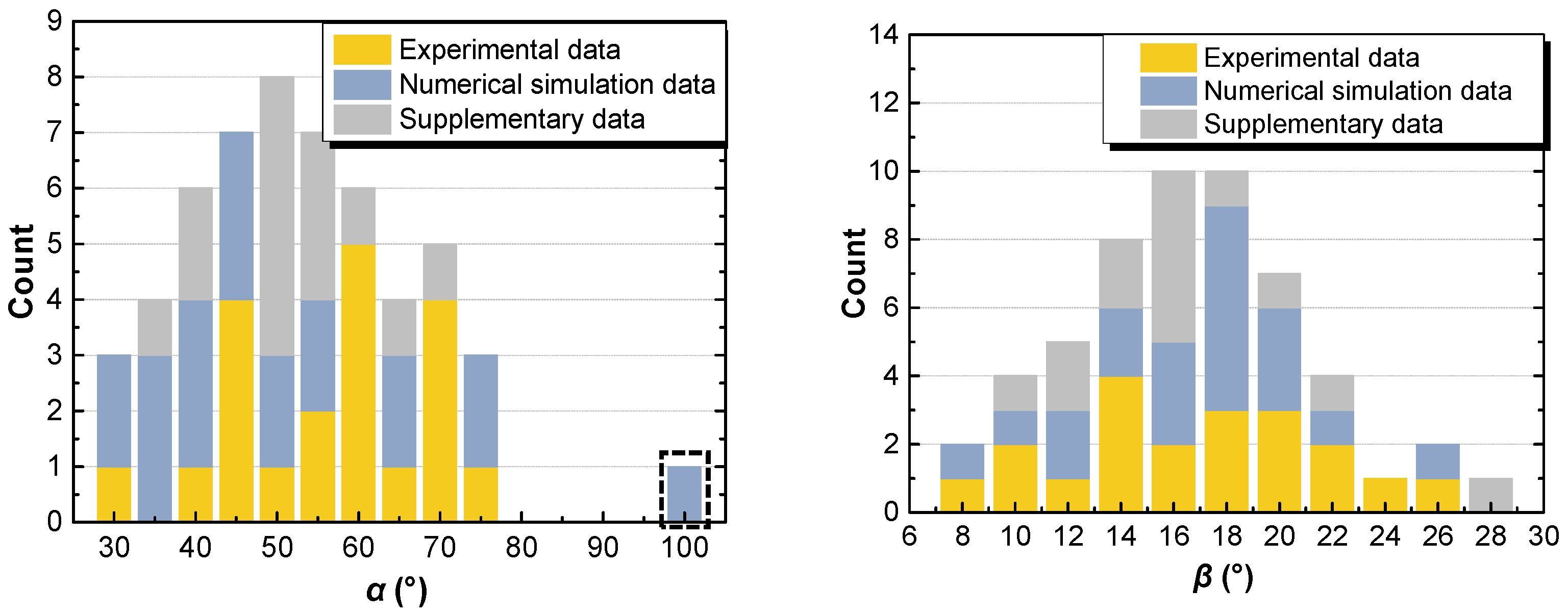 Atmosphere 14 01165 g008b