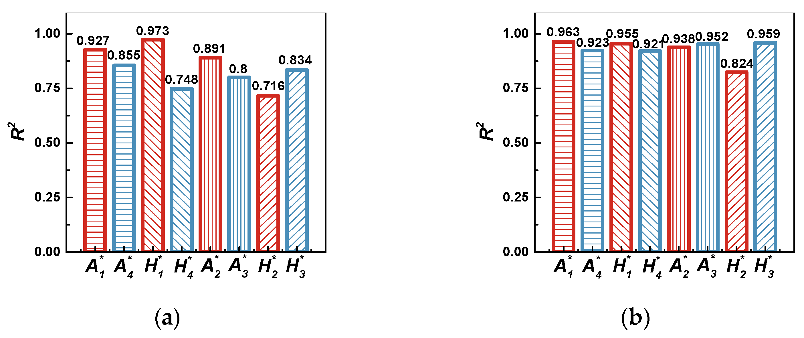 Atmosphere 14 01165 g010