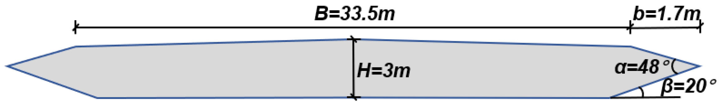 Atmosphere 14 01165 g015