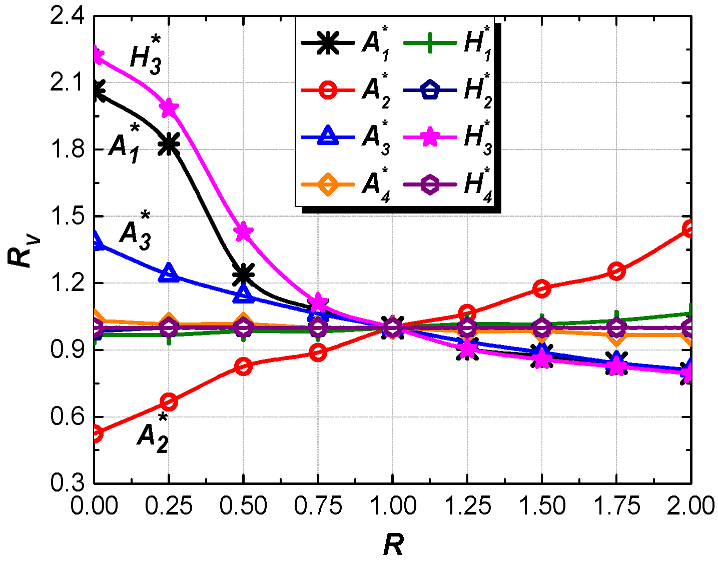 Atmosphere 14 01165 g018