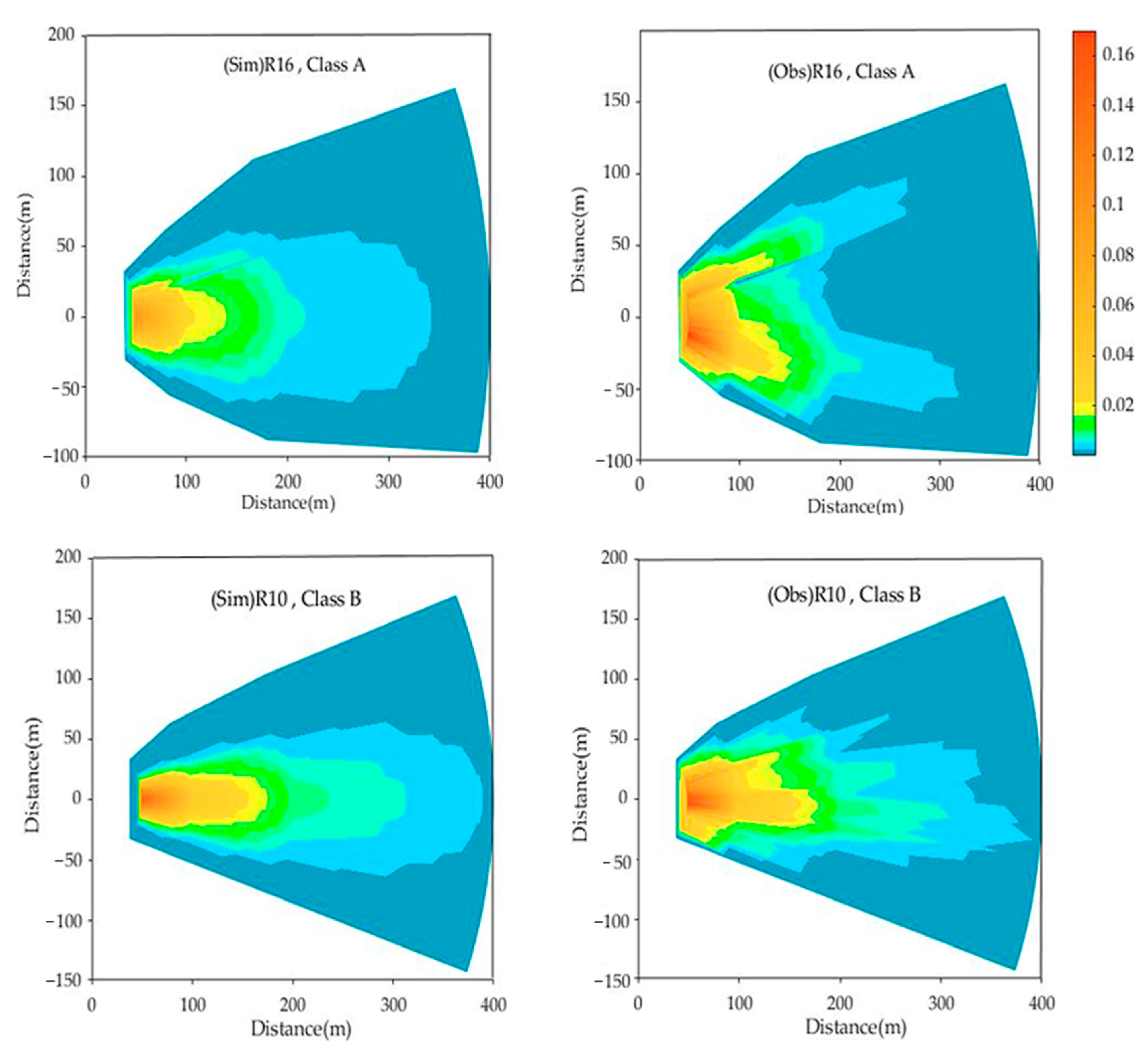 Atmosphere 14 01168 g005a Atmosphere 14 01168 g005a